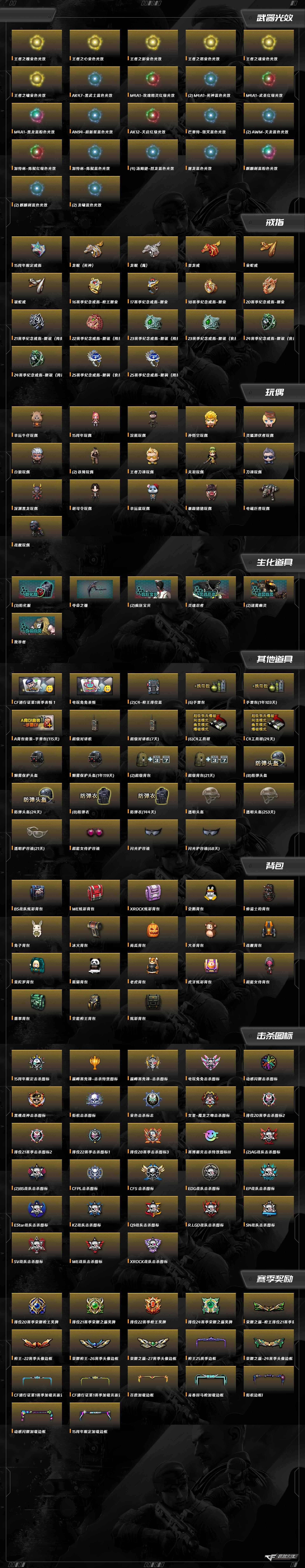 CFCMW373316穿越火线账号详情图9 CFCMW373316穿越火线账号详情图9