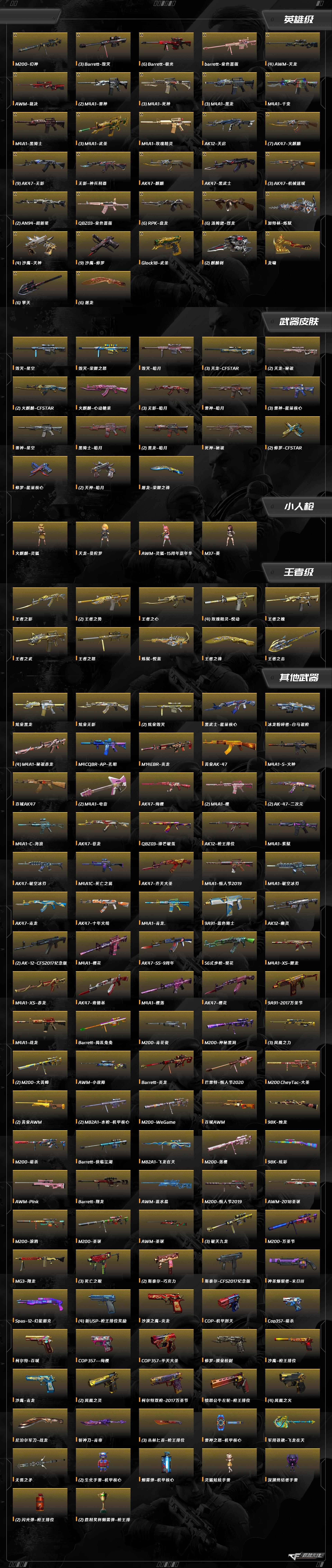 CFCMW372201穿越火线账号详情图10 CFCMW372201穿越火线账号详情图10