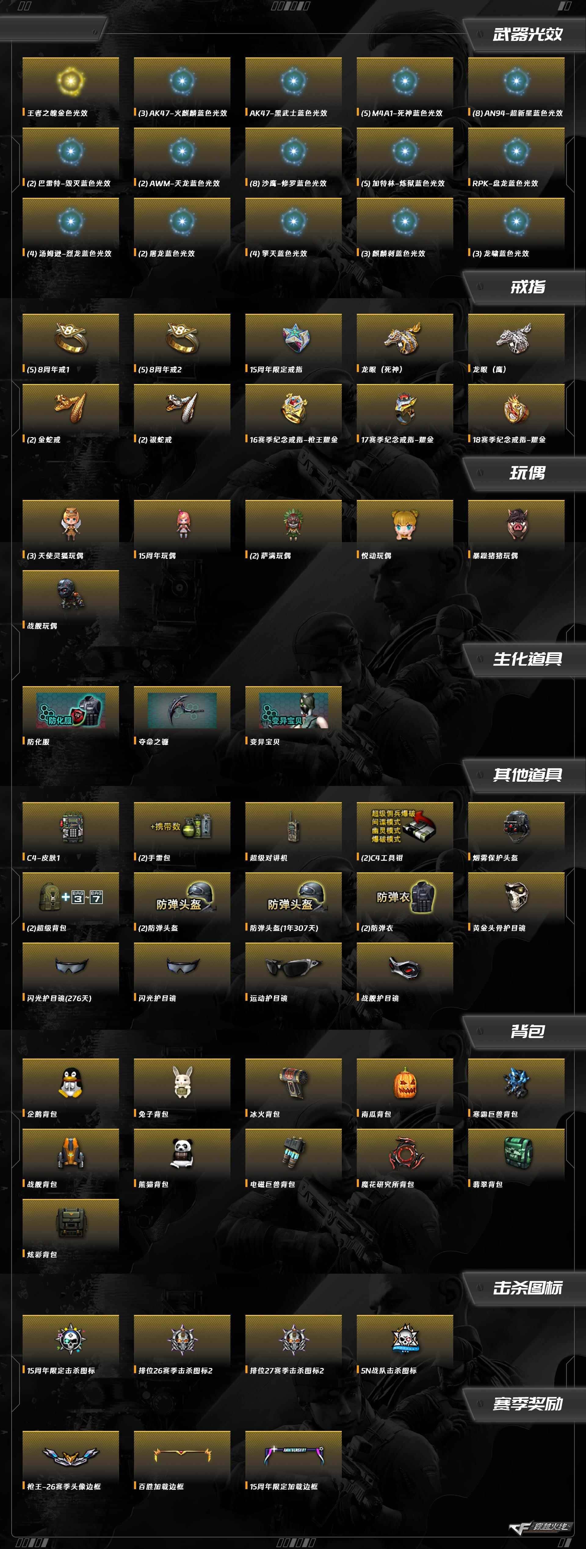 CFCMW372201穿越火线账号详情图3 CFCMW372201穿越火线账号详情图3