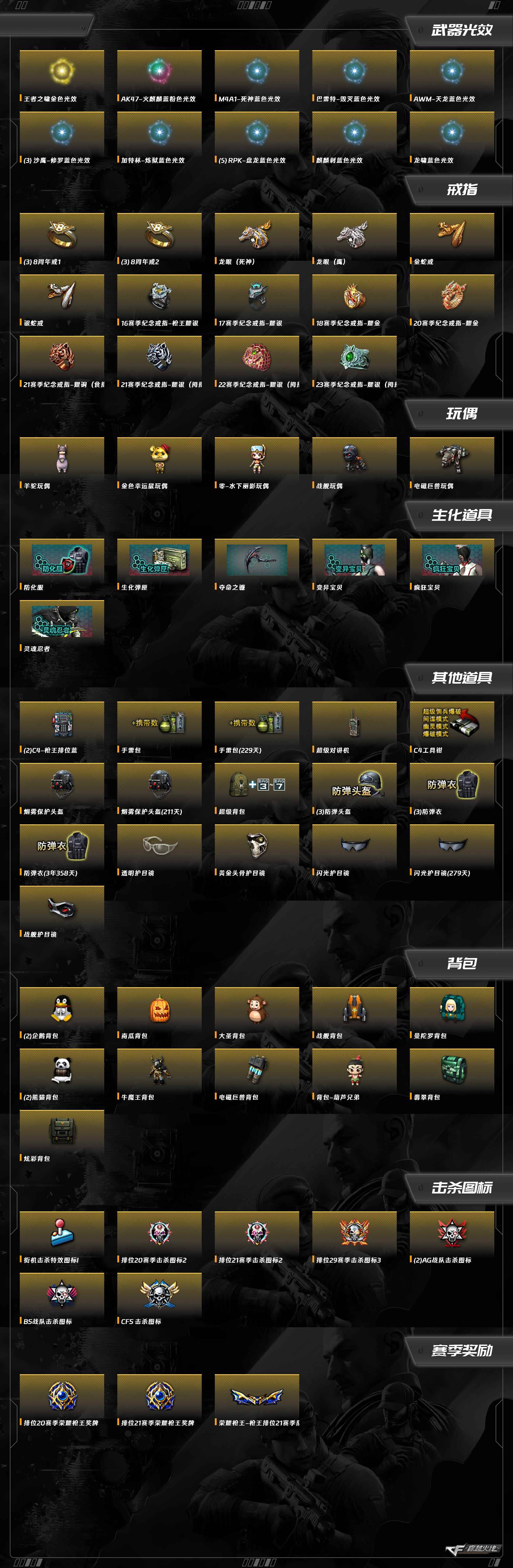 CFCMW372222穿越火线账号详情图2 CFCMW372222穿越火线账号详情图2