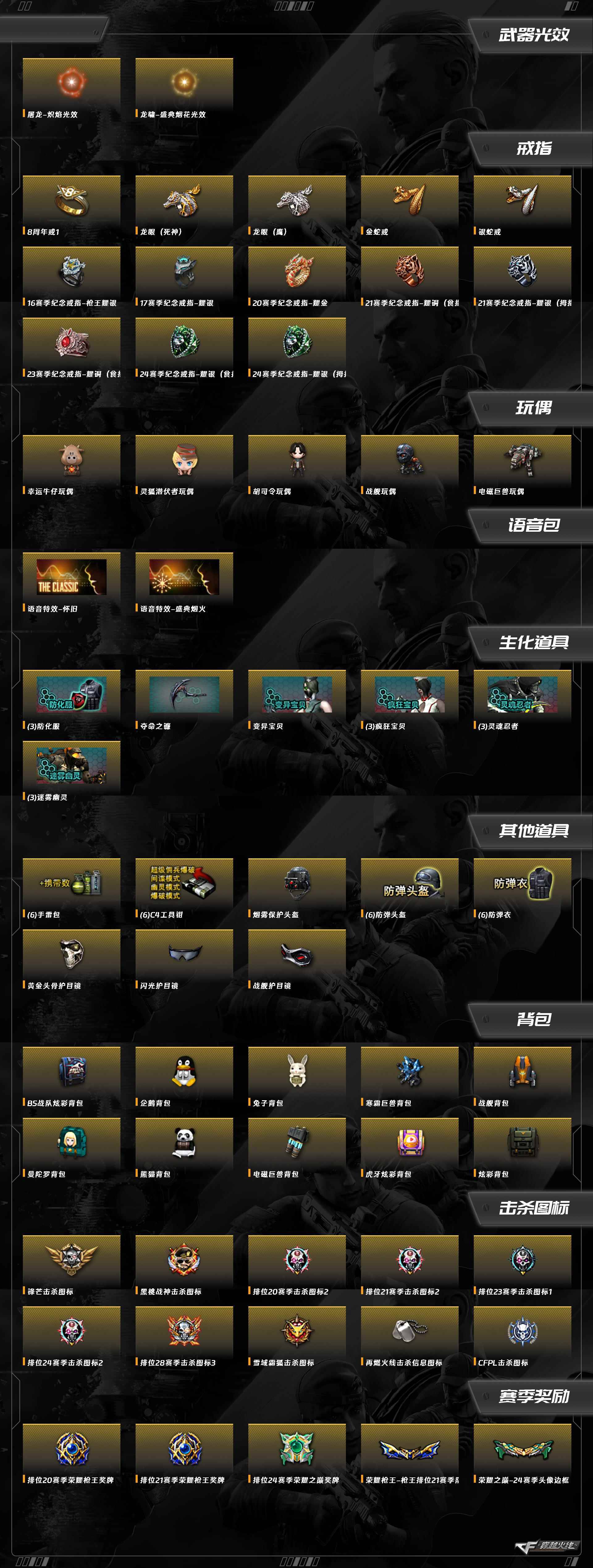 CFCMW372250穿越火线账号详情图2 CFCMW372250穿越火线账号详情图2