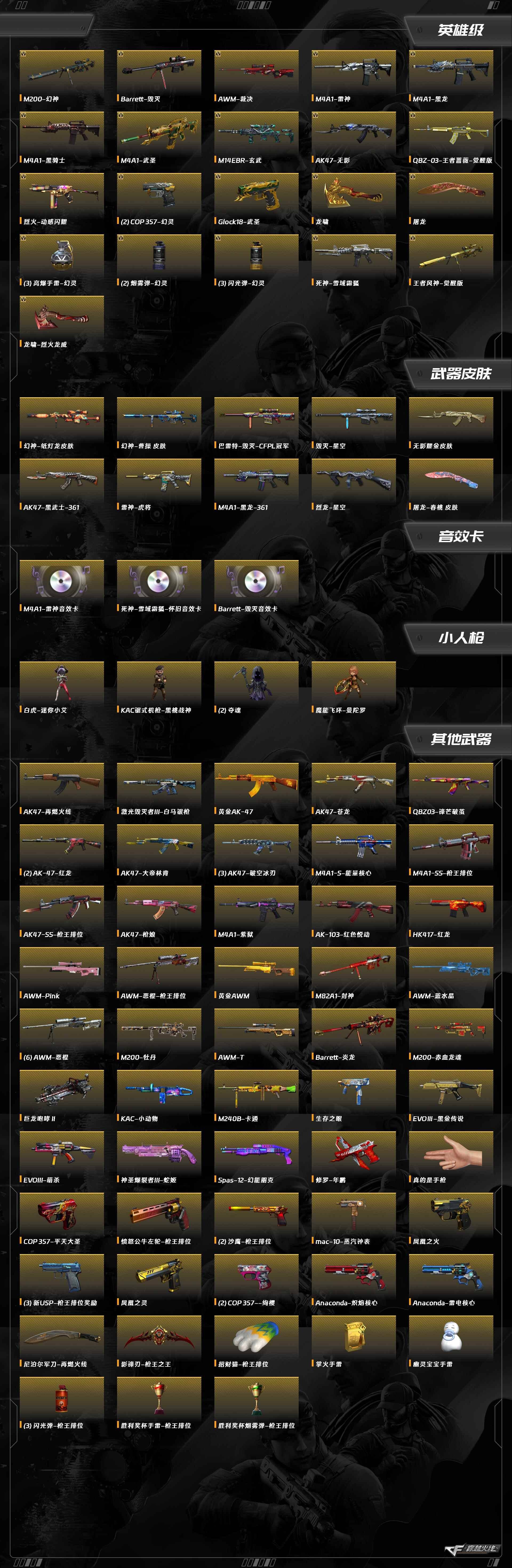 CFCMW372907穿越火线账号详情图11 CFCMW372907穿越火线账号详情图11