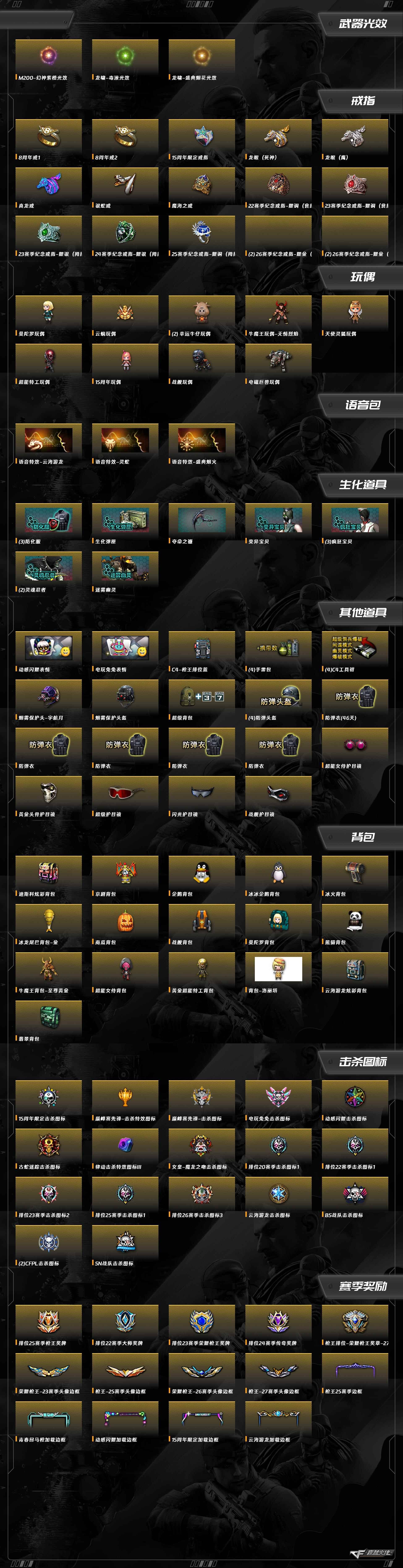 CFCMW372252穿越火线账号详情图12 CFCMW372252穿越火线账号详情图12