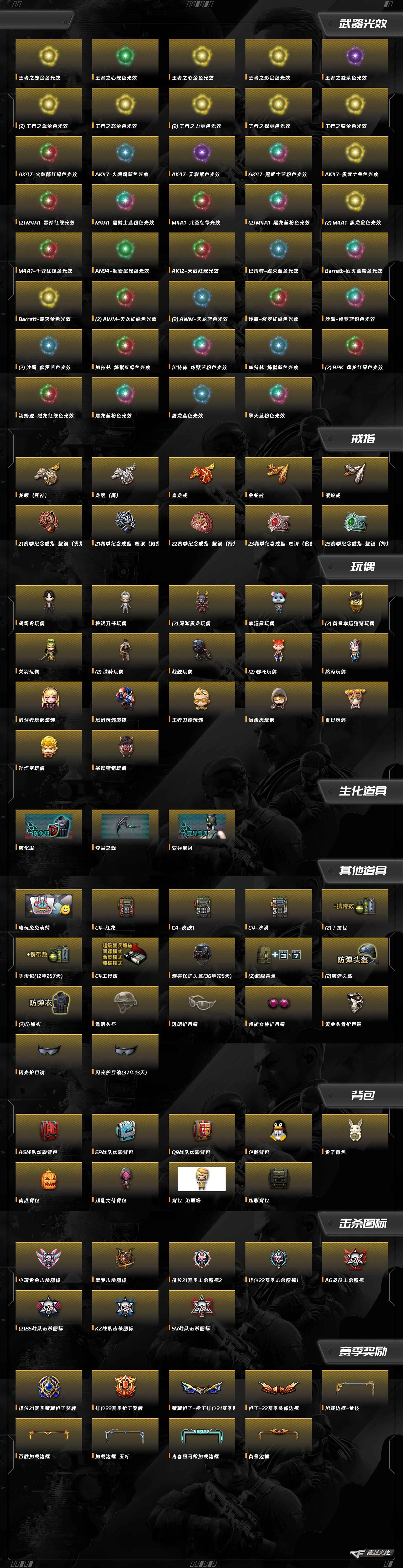 CFCMW373319穿越火线账号详情图10 CFCMW373319穿越火线账号详情图10