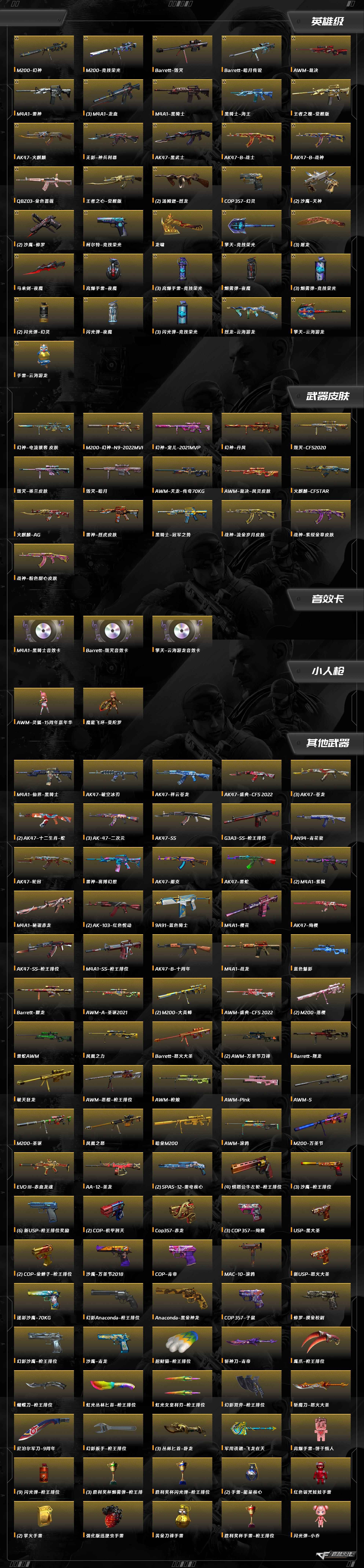 CFCMW372264穿越火线账号详情图7 CFCMW372264穿越火线账号详情图7