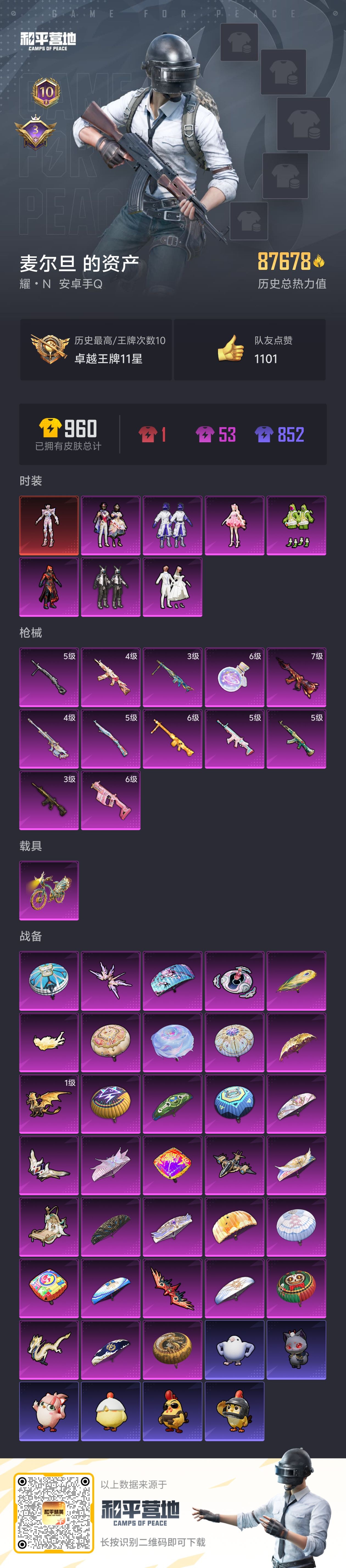 HPQM3366801和平精英账号详情图6 HPQM3366801和平精英账号详情图6