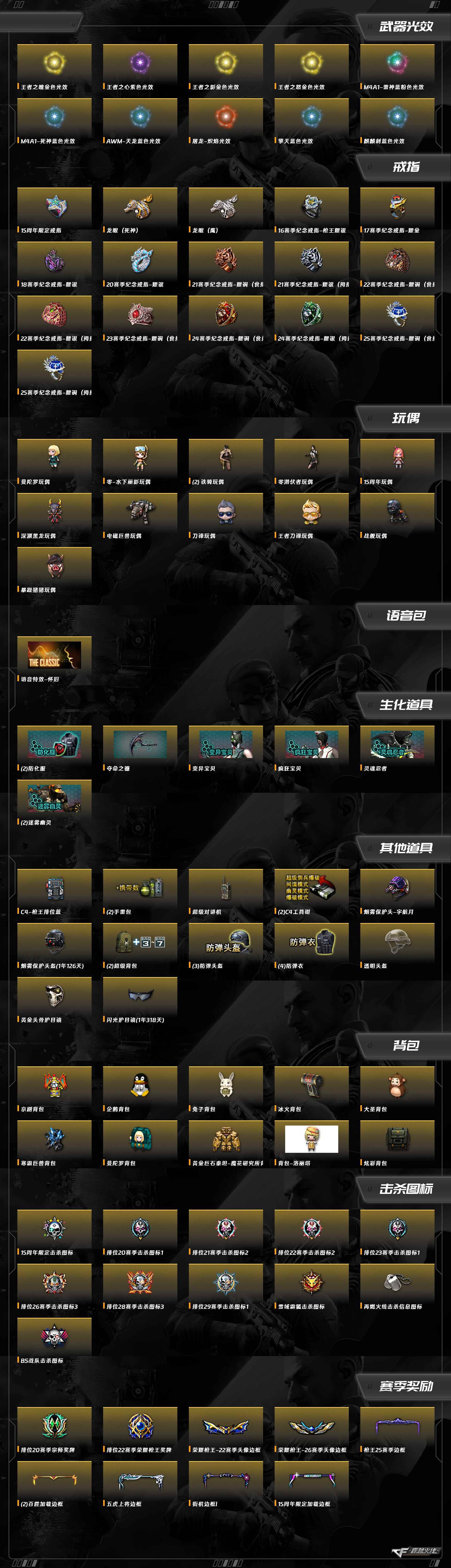 CFCMW372242穿越火线账号详情图7 CFCMW372242穿越火线账号详情图7