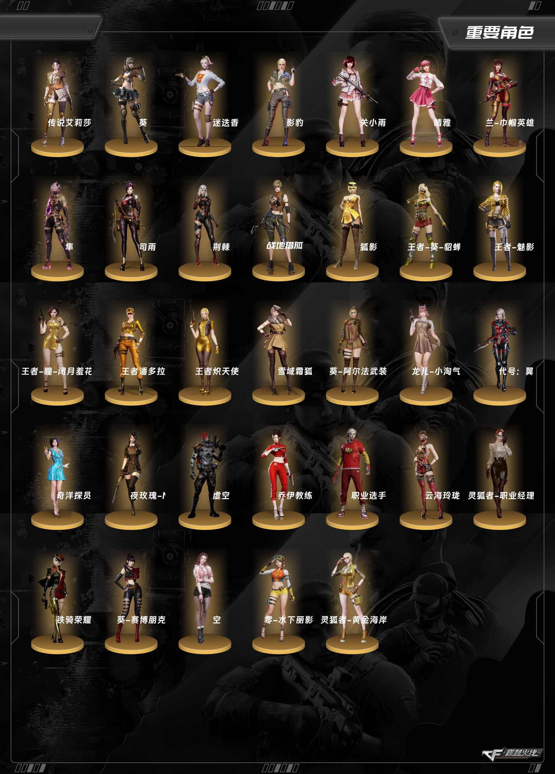 CFCMW372230穿越火线账号详情图4 CFCMW372230穿越火线账号详情图4