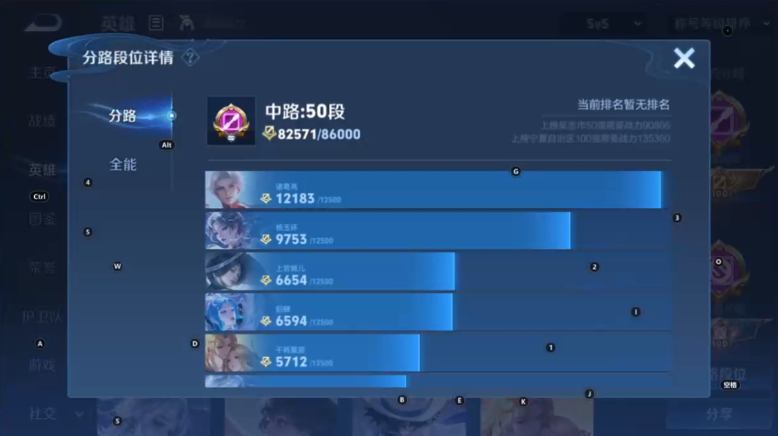 WZQM3370752王者荣耀账号详情图7