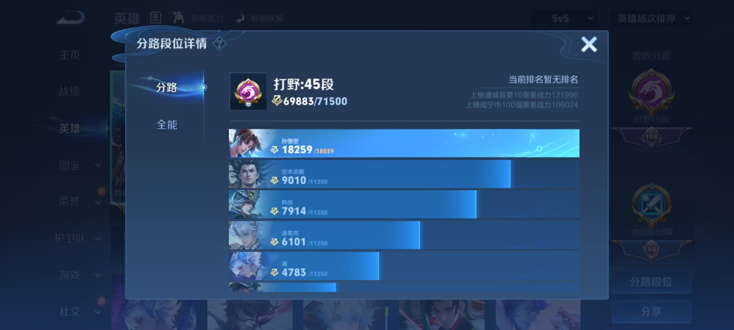 WZQM3362106王者荣耀账号详情图6