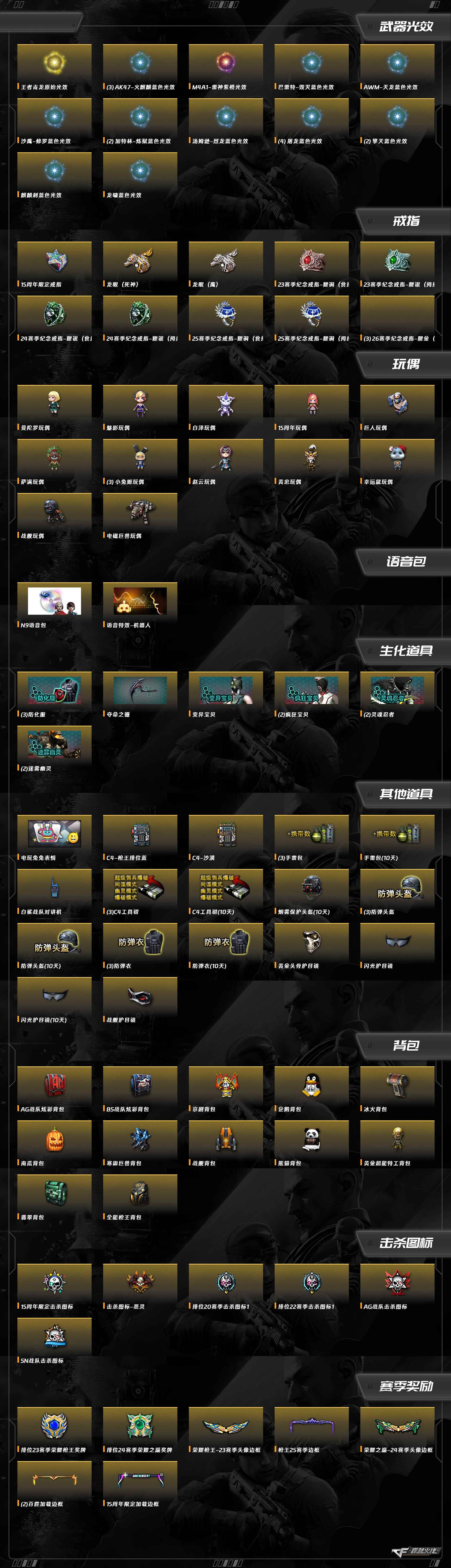 CFQM347711穿越火线账号详情图11 CFQM347711穿越火线账号详情图11