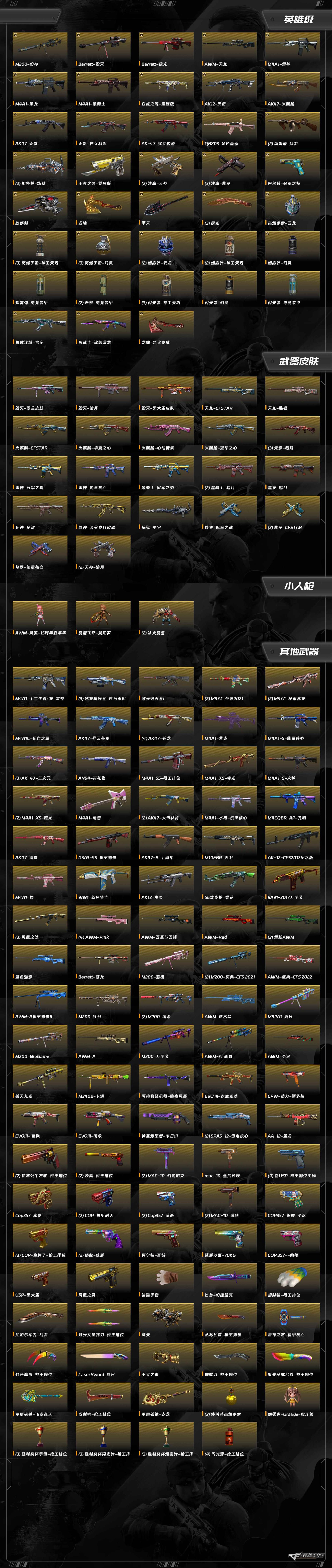 CFQM347711穿越火线账号详情图12 CFQM347711穿越火线账号详情图12