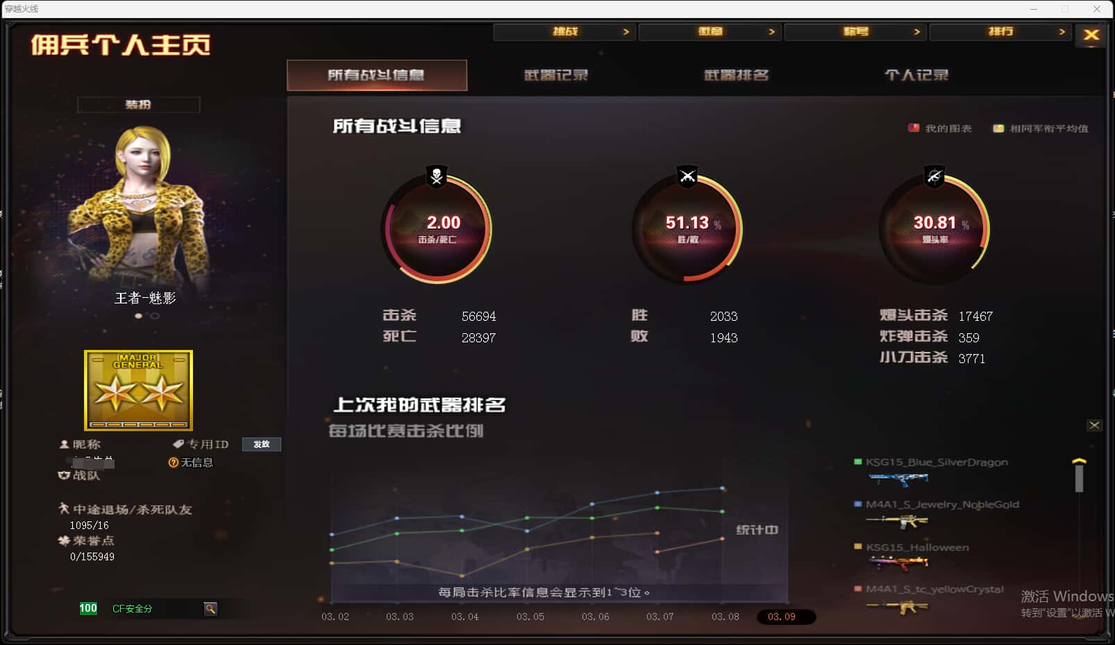 CFCMW372262穿越火线账号详情图3 CFCMW372262穿越火线账号详情图3