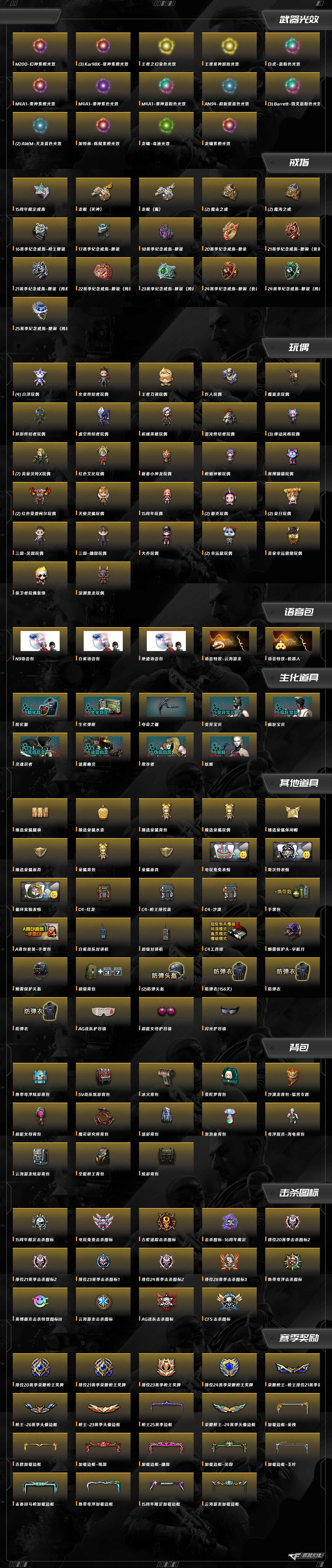 CFQM347821穿越火线账号详情图43 CFQM347821穿越火线账号详情图43