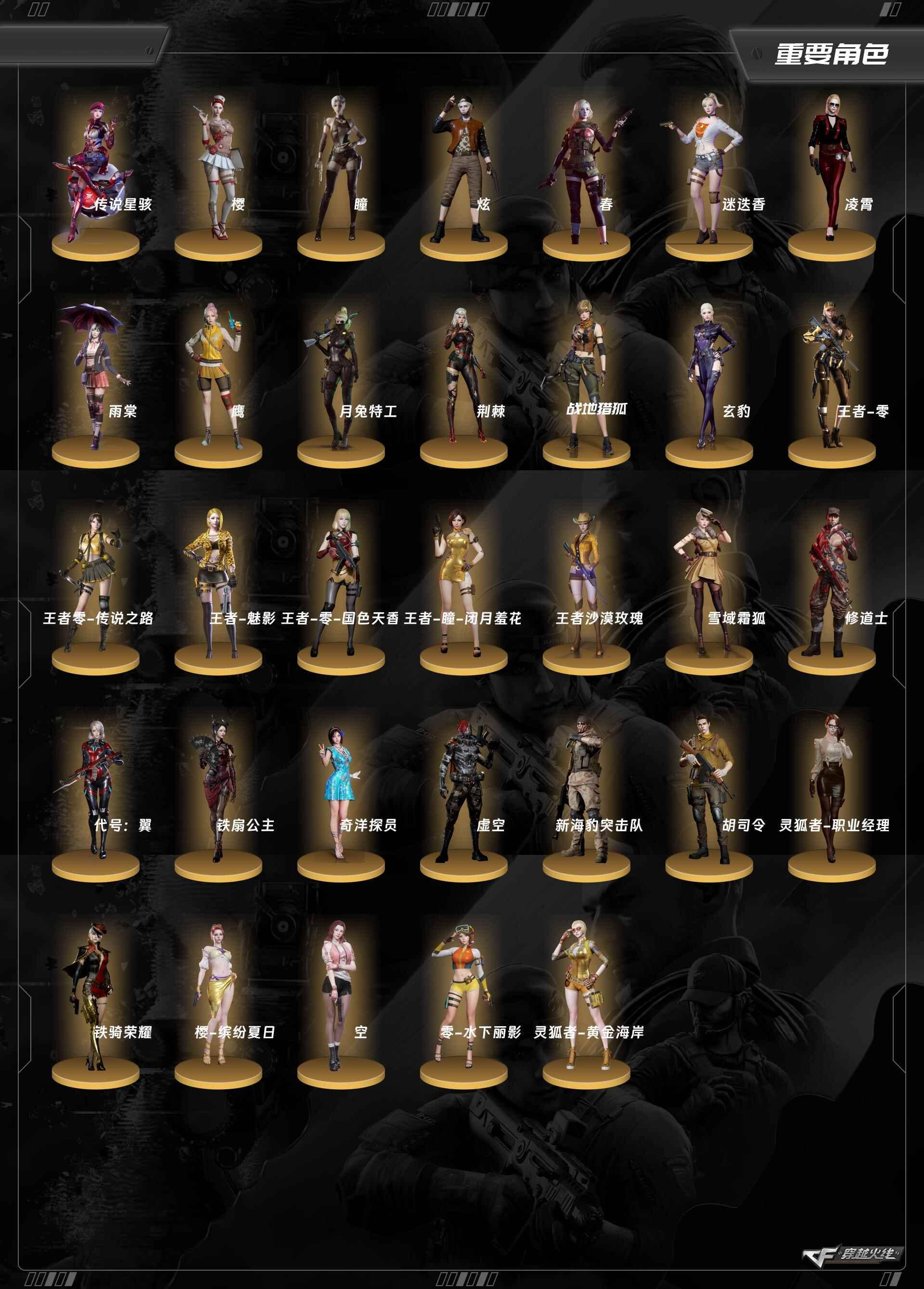 CFQM348124穿越火线账号详情图3 CFQM348124穿越火线账号详情图3