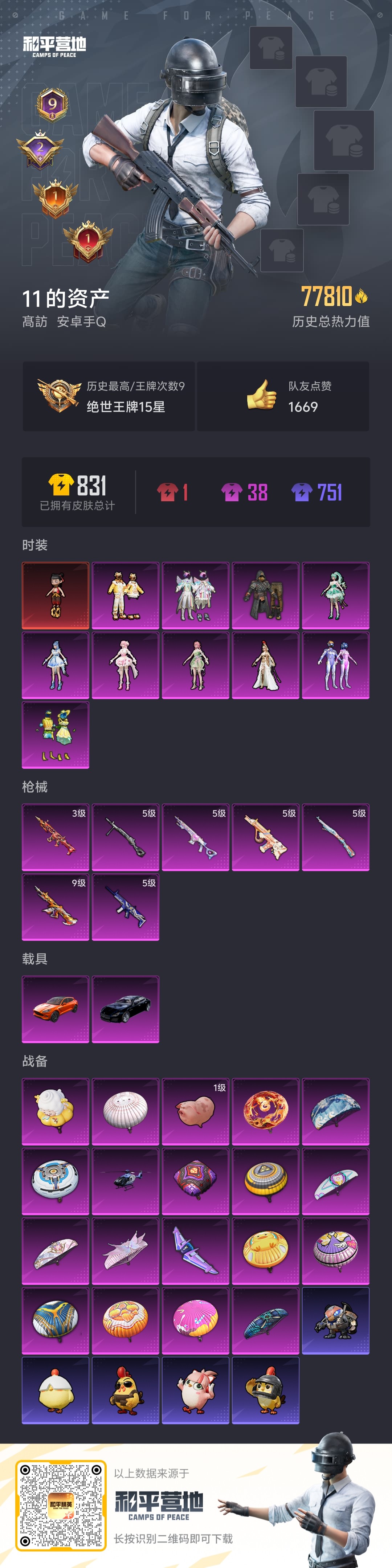 HPDN3361831和平精英账号详情图3 HPDN3361831和平精英账号详情图3