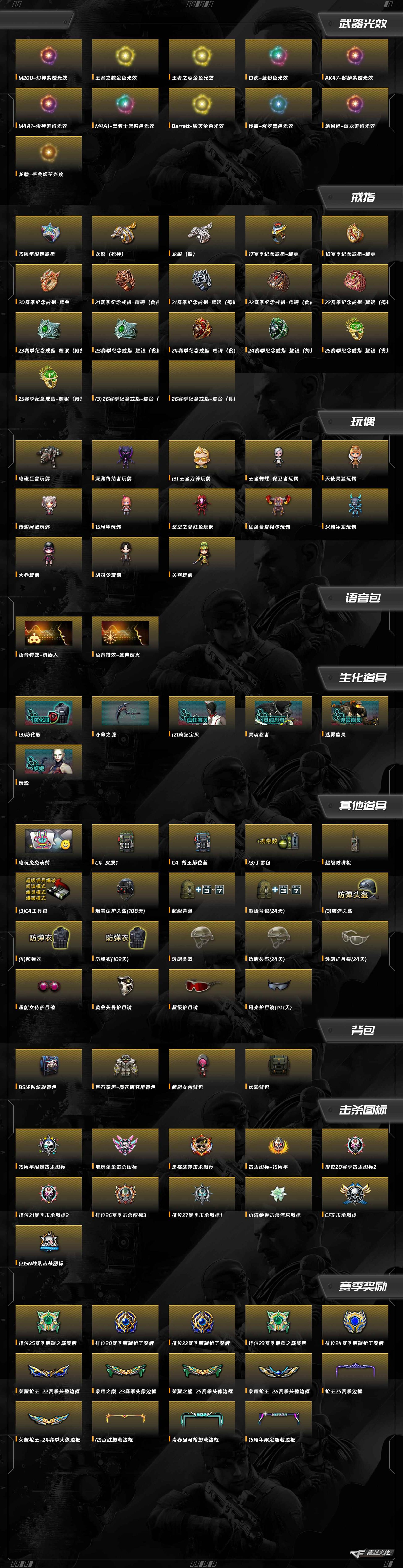 CFCMW372302穿越火线账号详情图8 CFCMW372302穿越火线账号详情图8