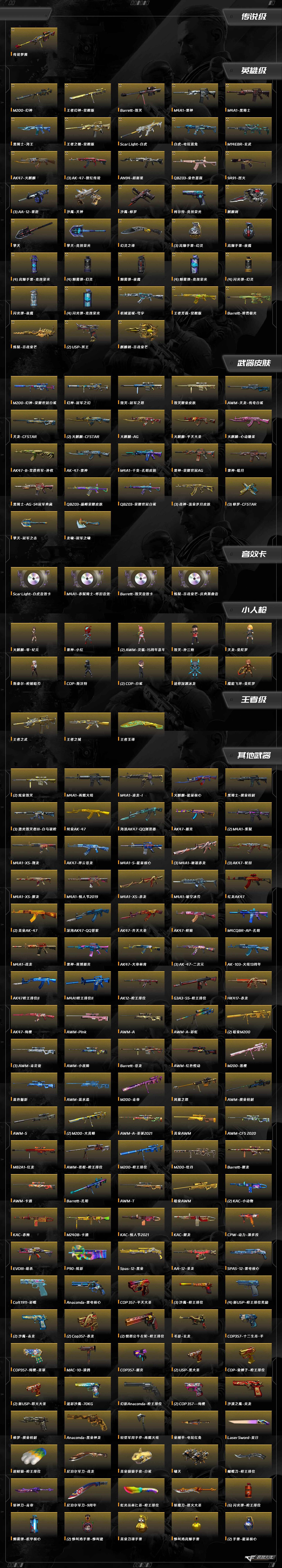 CFCMW372302穿越火线账号详情图9 CFCMW372302穿越火线账号详情图9