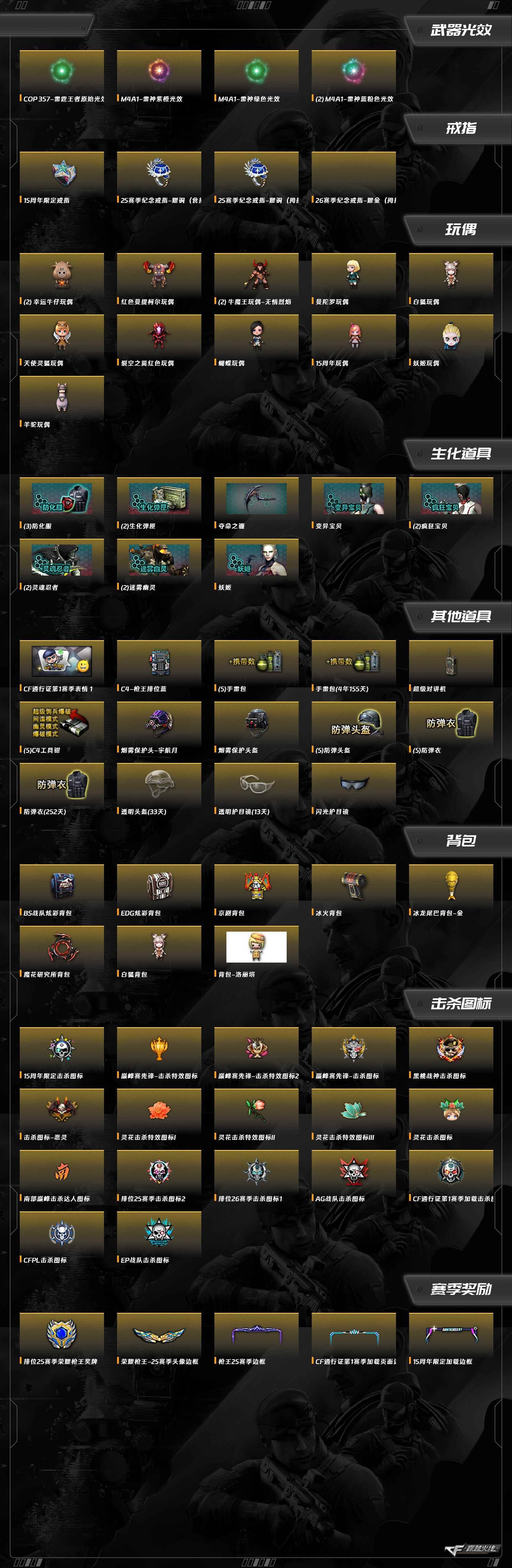 CFQM350036穿越火线账号详情图10 CFQM350036穿越火线账号详情图10