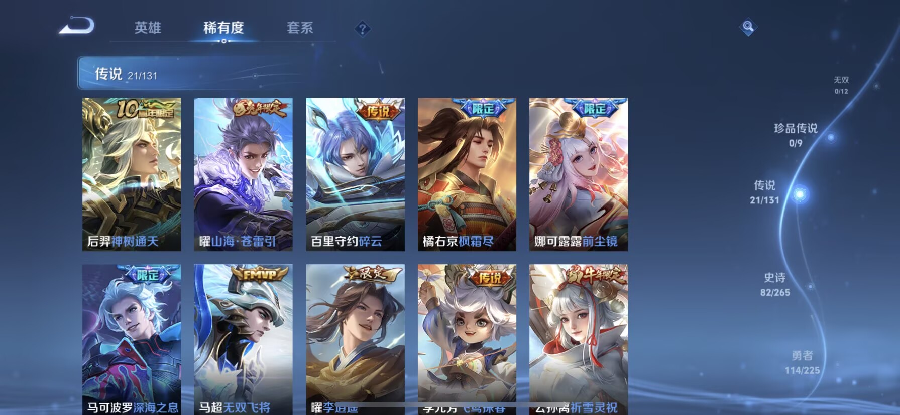 WZDN3336538王者荣耀账号详情图14