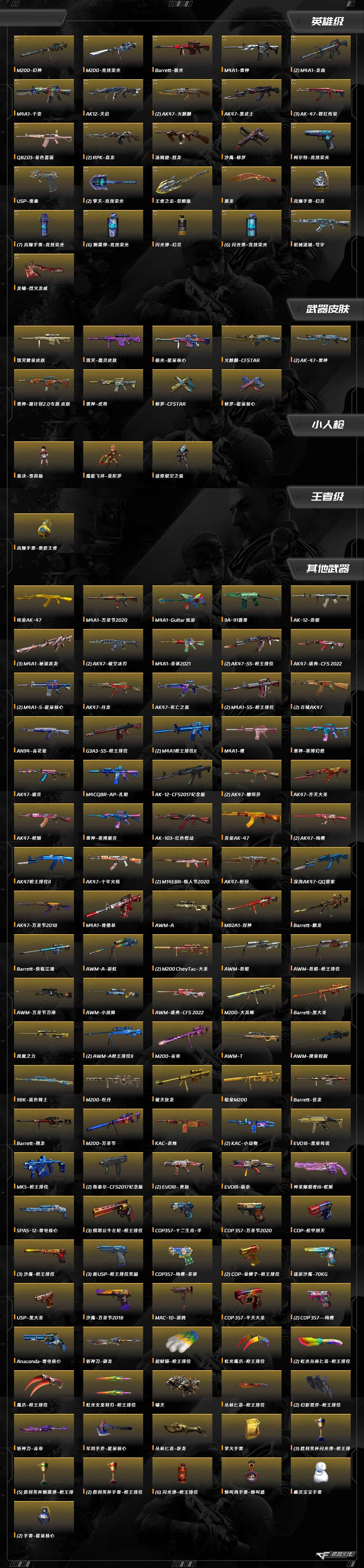 CFQM362694穿越火线账号详情图11 CFQM362694穿越火线账号详情图11