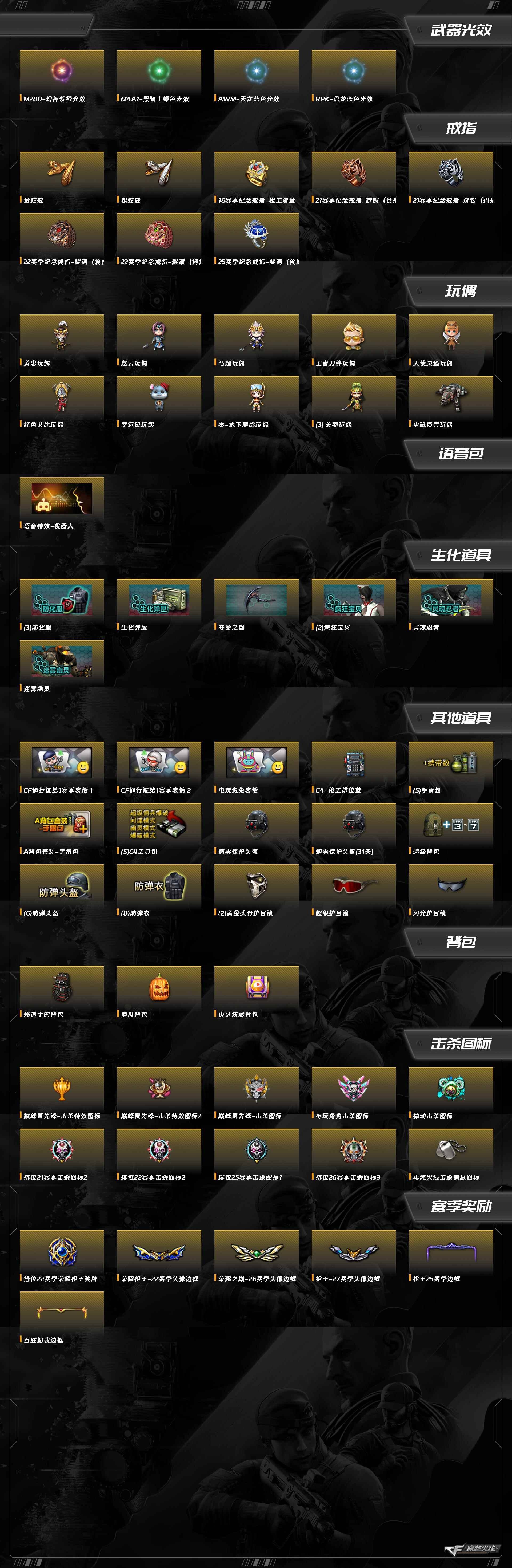 CFQM362694穿越火线账号详情图10 CFQM362694穿越火线账号详情图10