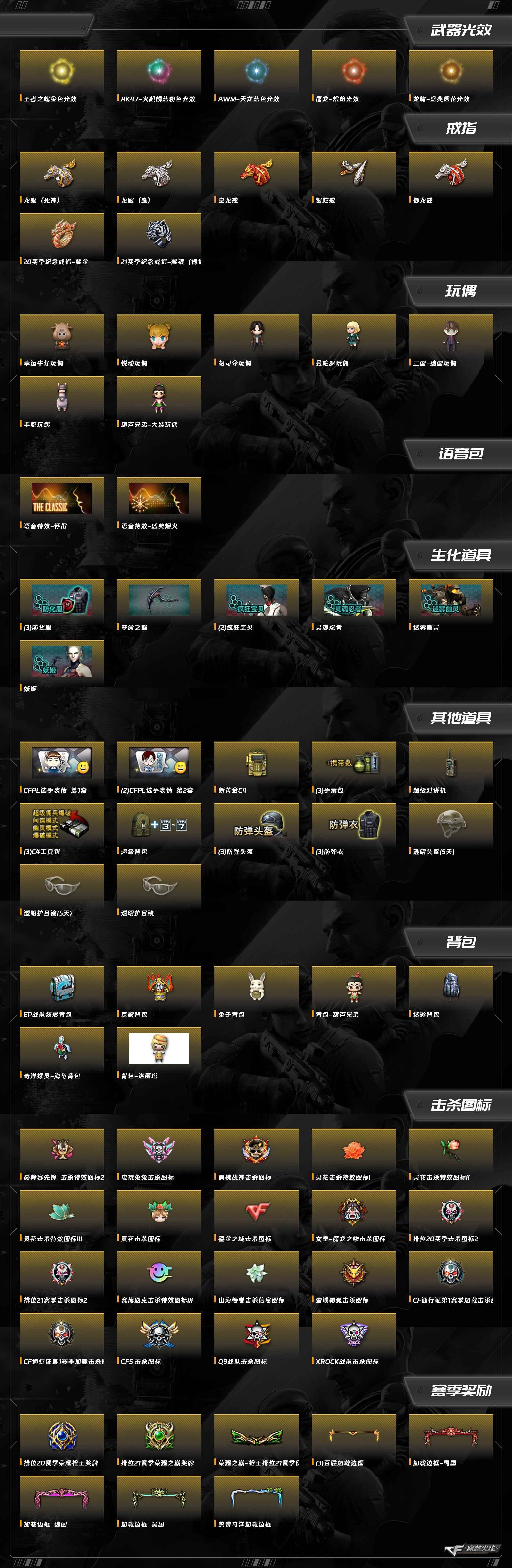 CFQM362278穿越火线账号详情图15 CFQM362278穿越火线账号详情图15