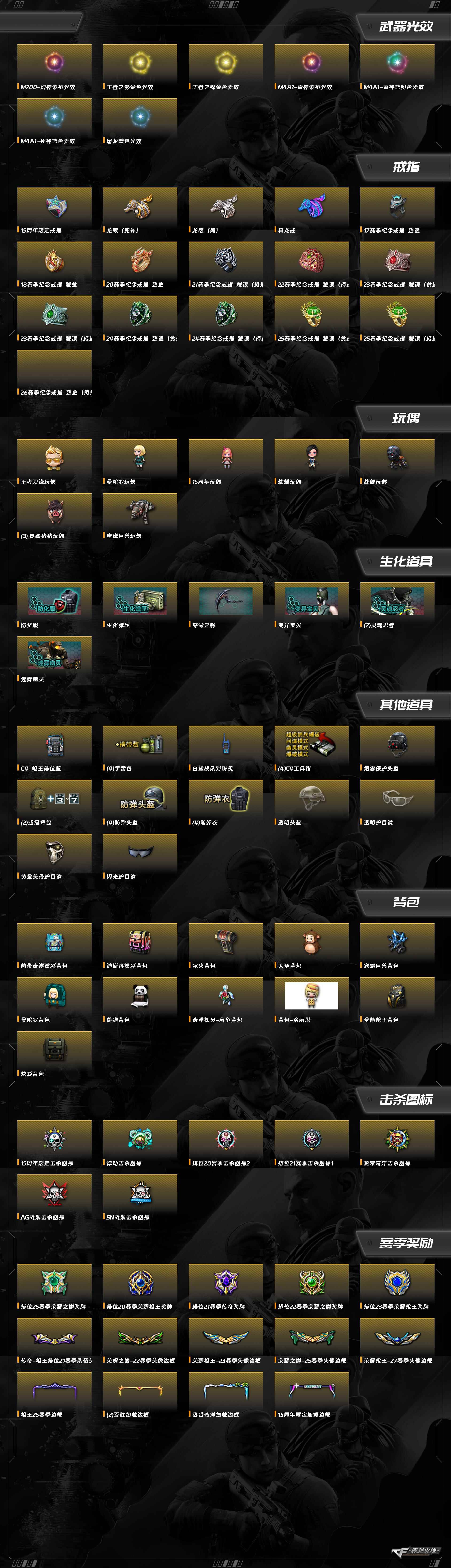 CFCMW372341穿越火线账号详情图7 CFCMW372341穿越火线账号详情图7