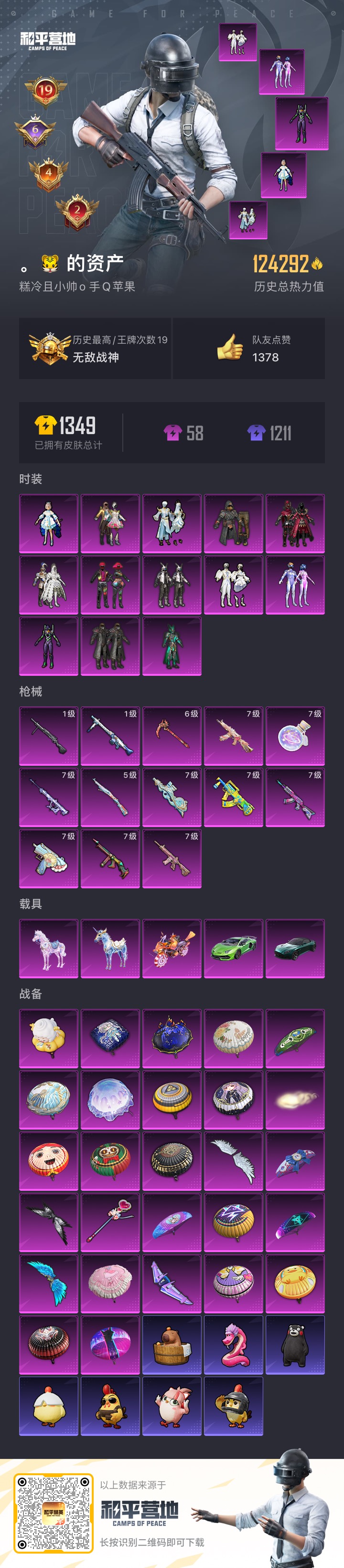 HPCMW3419422和平精英账号详情图2 HPCMW3419422和平精英账号详情图2