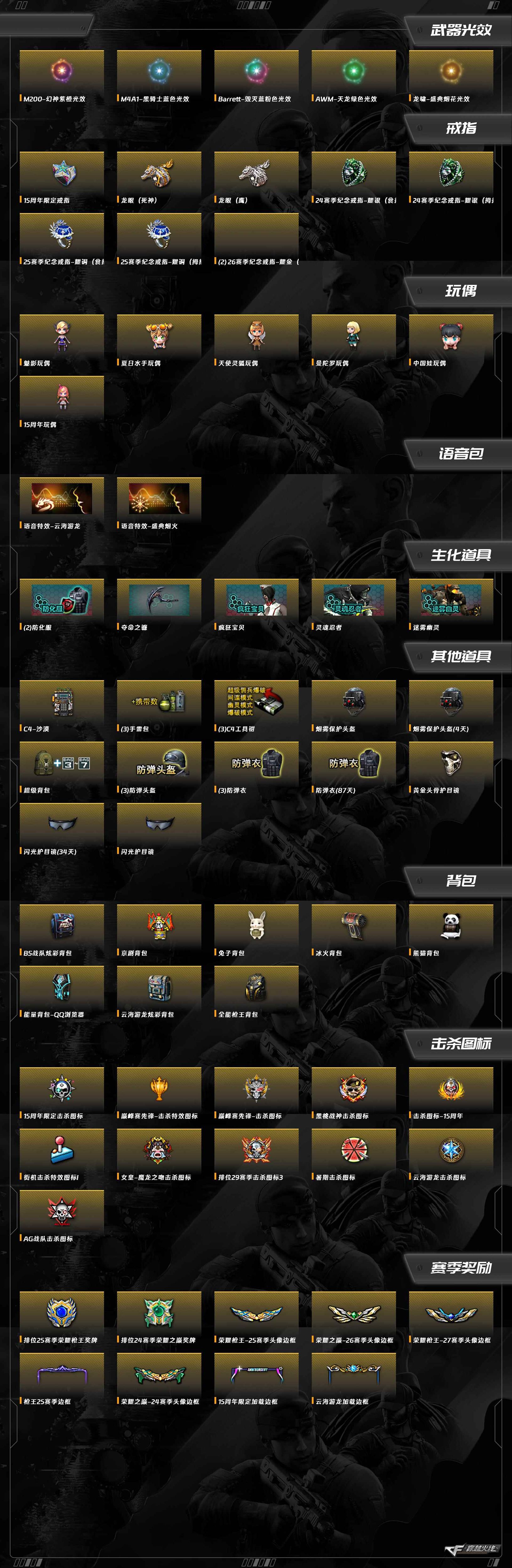 CFCMW372349穿越火线账号详情图8 CFCMW372349穿越火线账号详情图8