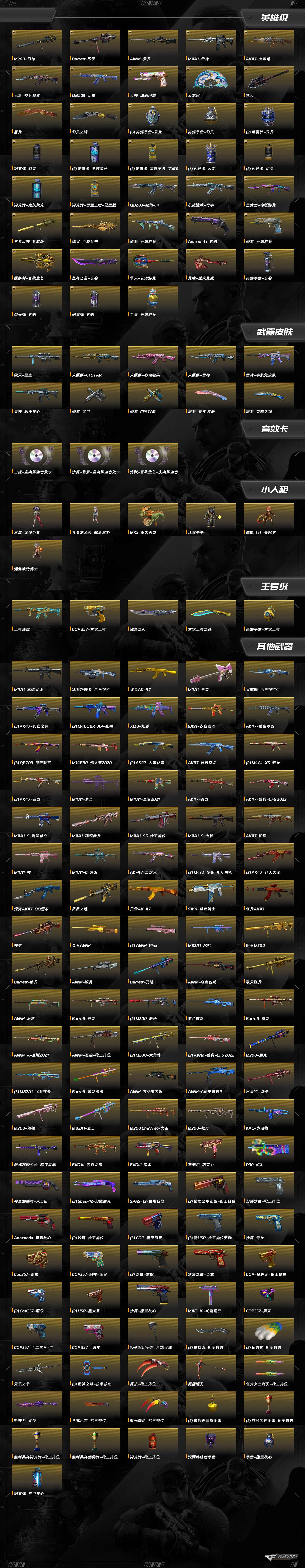 CFCMW372349穿越火线账号详情图9 CFCMW372349穿越火线账号详情图9