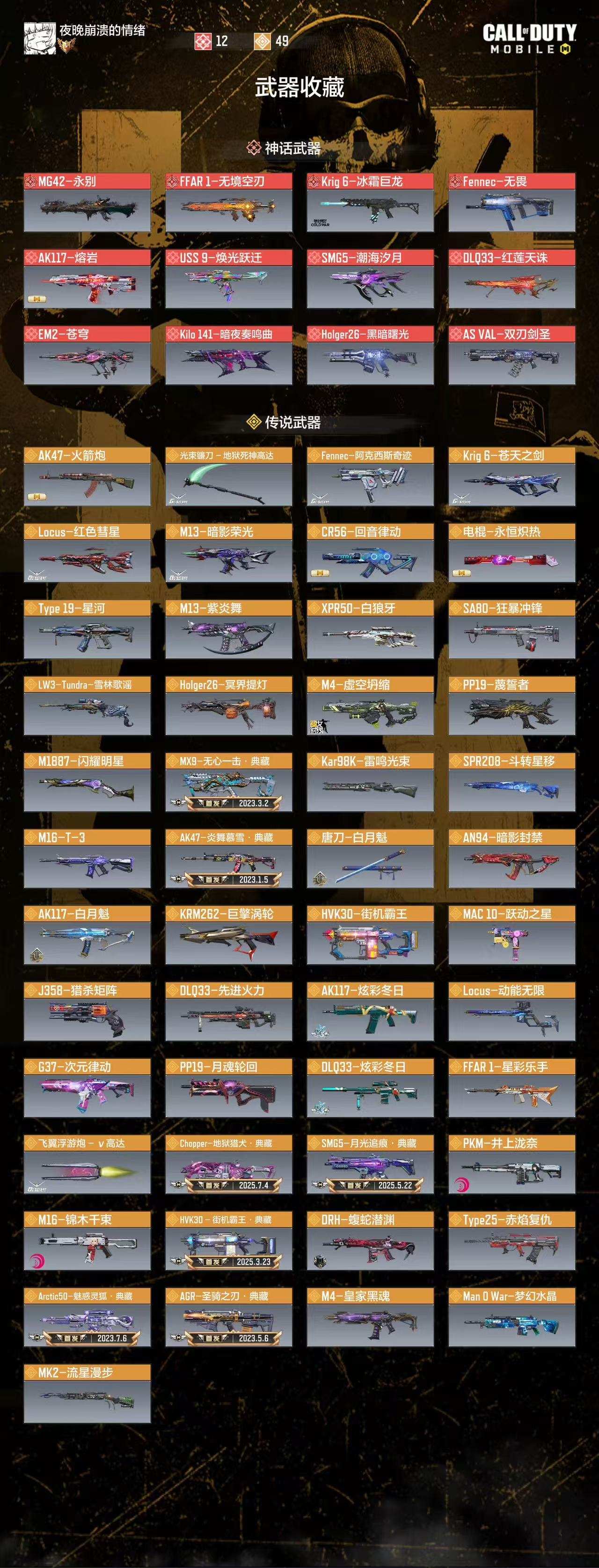 12红4满1神话角色49橙潮海汐月红莲天诛...