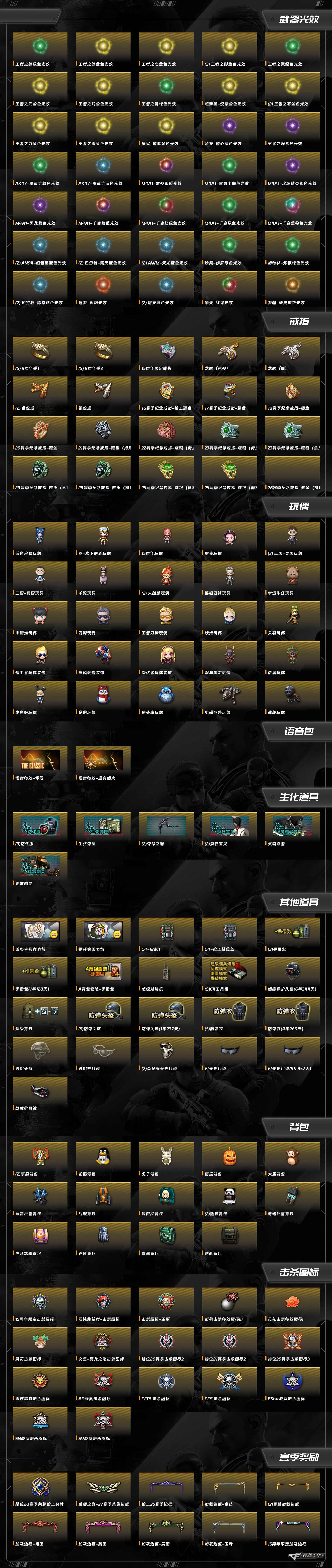 CFQM351861穿越火线账号详情图4 CFQM351861穿越火线账号详情图4