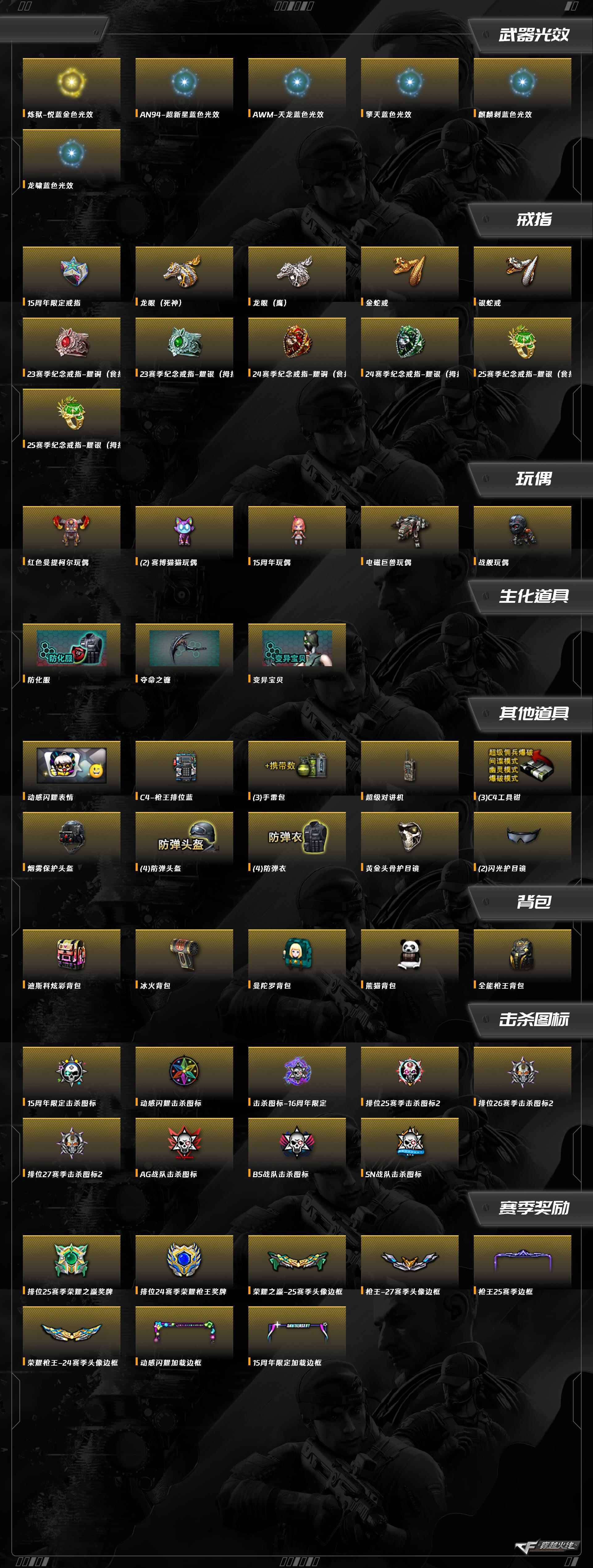 CFCMW372381穿越火线账号详情图7 CFCMW372381穿越火线账号详情图7