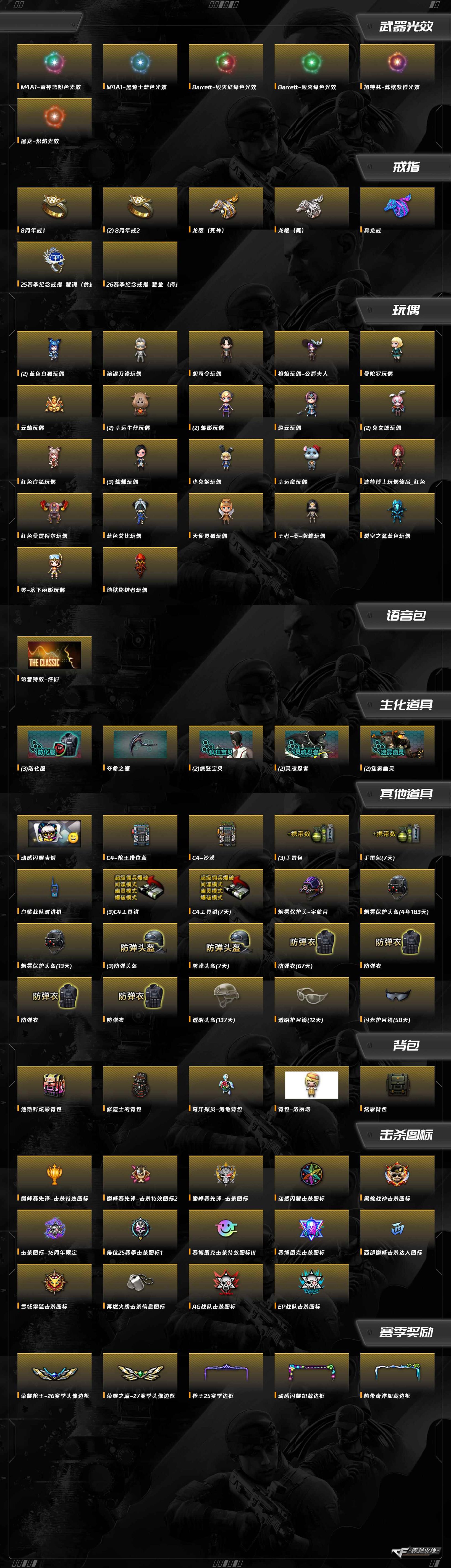 CFCMW40408穿越火线账号详情图16