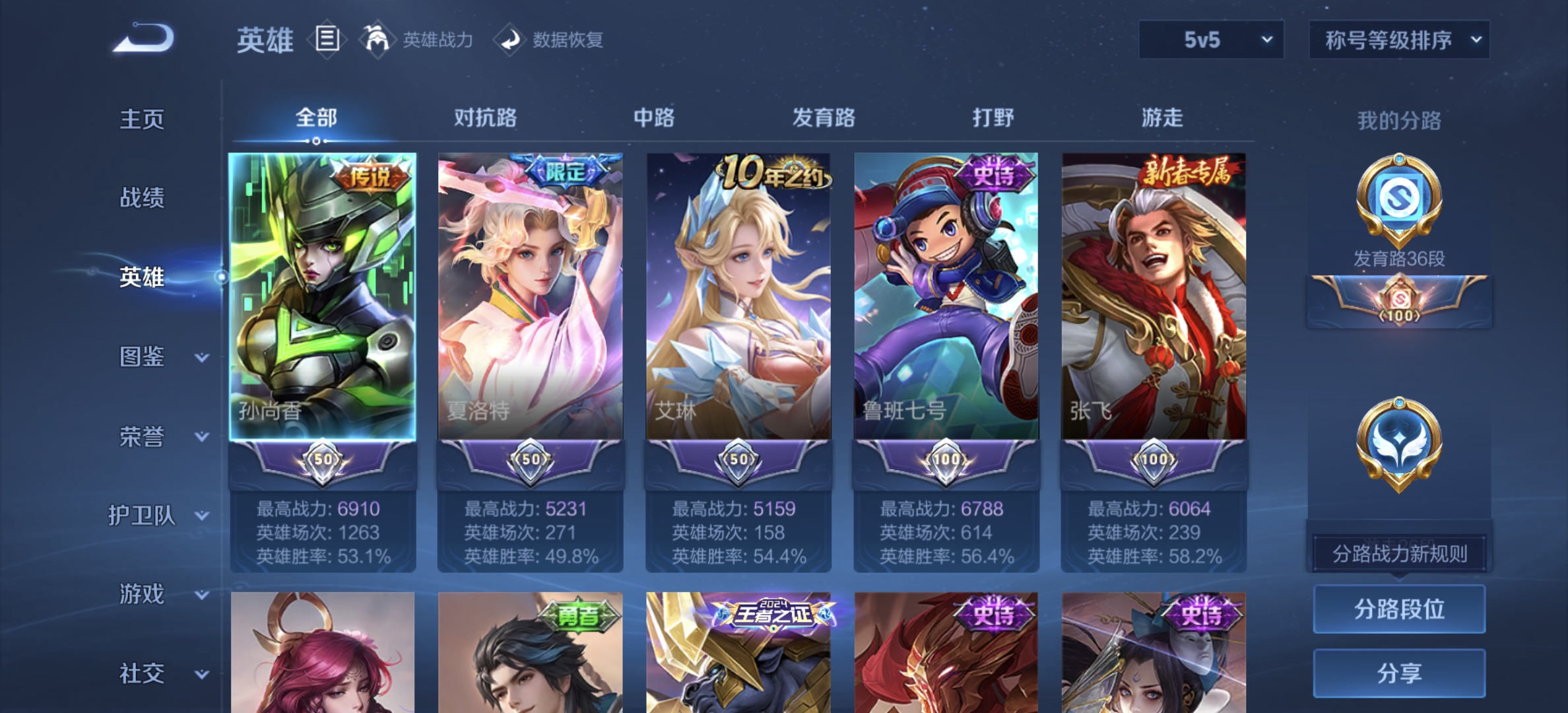 WZDN3343785王者荣耀账号详情图9