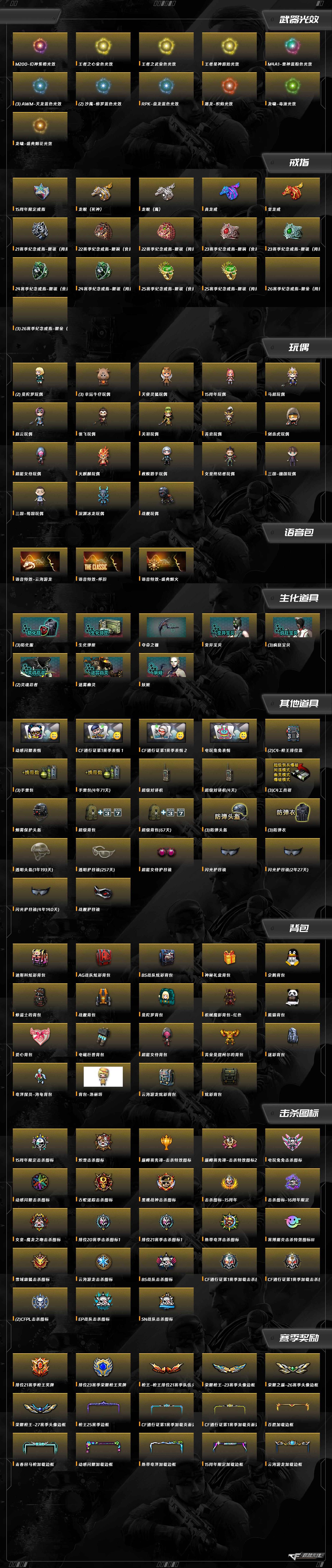 CFCMW373330穿越火线账号详情图12 CFCMW373330穿越火线账号详情图12