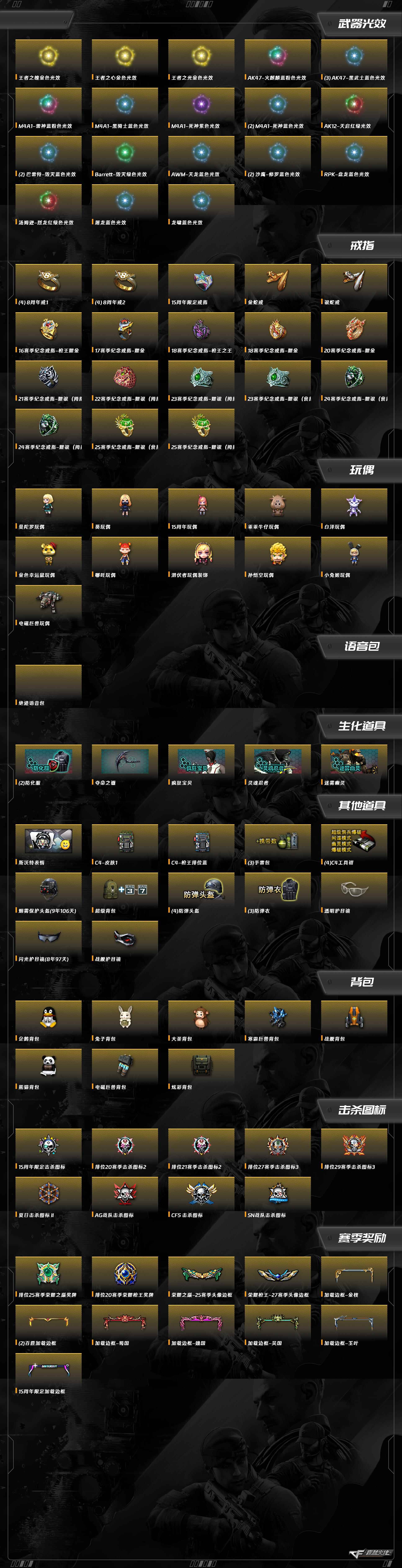 CFCMW372908穿越火线账号详情图10 CFCMW372908穿越火线账号详情图10