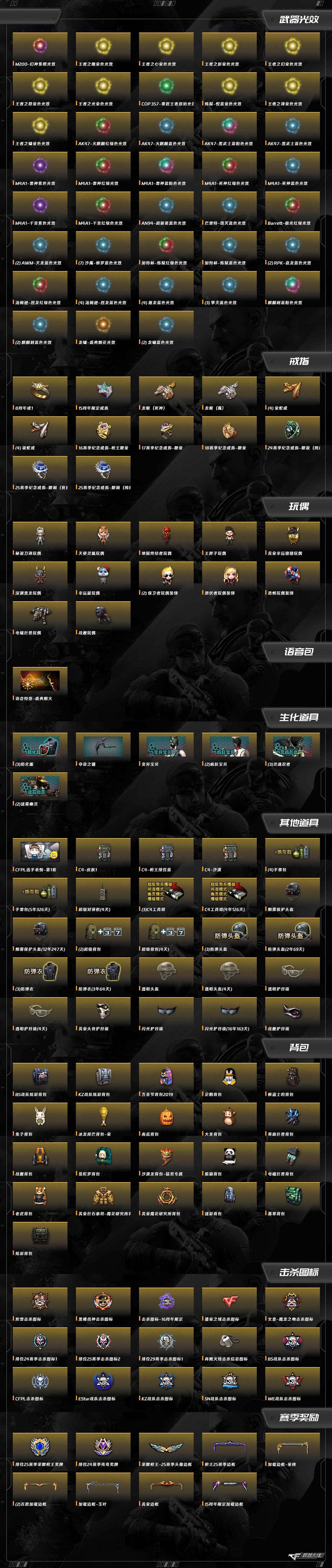 CFCMW372394穿越火线账号详情图8 CFCMW372394穿越火线账号详情图8