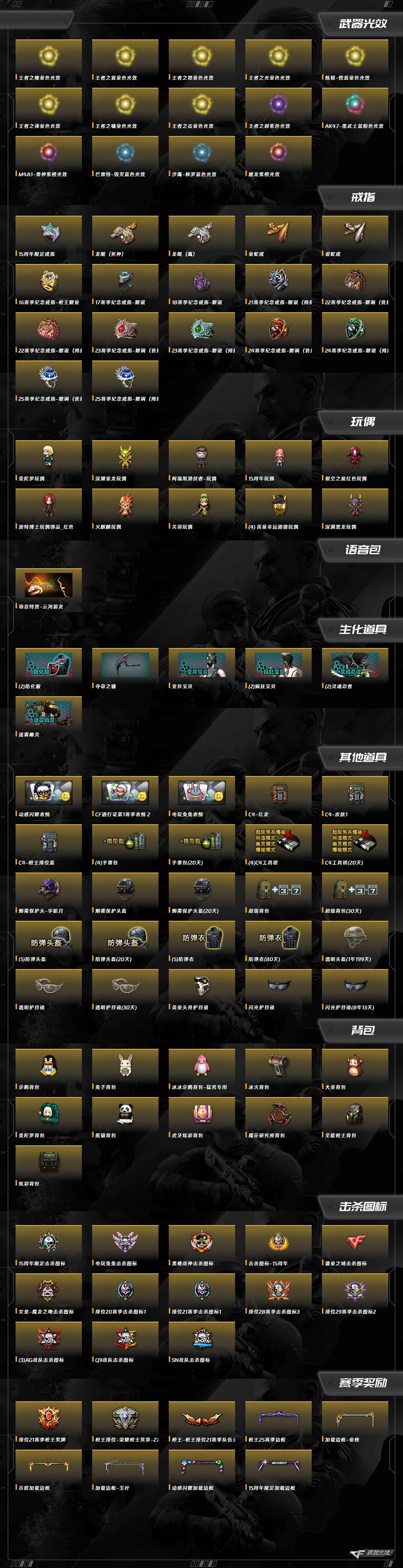 CFQM417326穿越火线账号详情图9