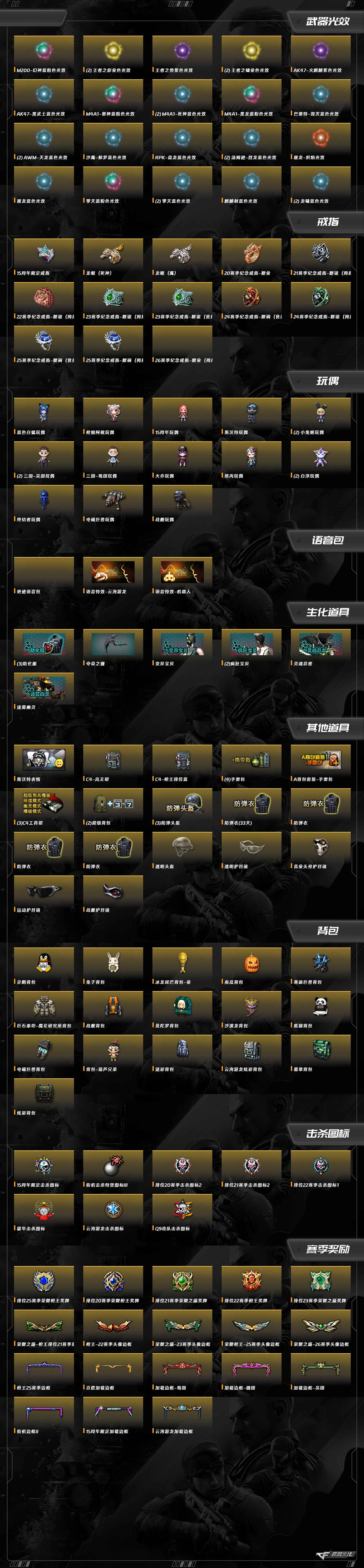 CFQM353749穿越火线账号详情图10 CFQM353749穿越火线账号详情图10