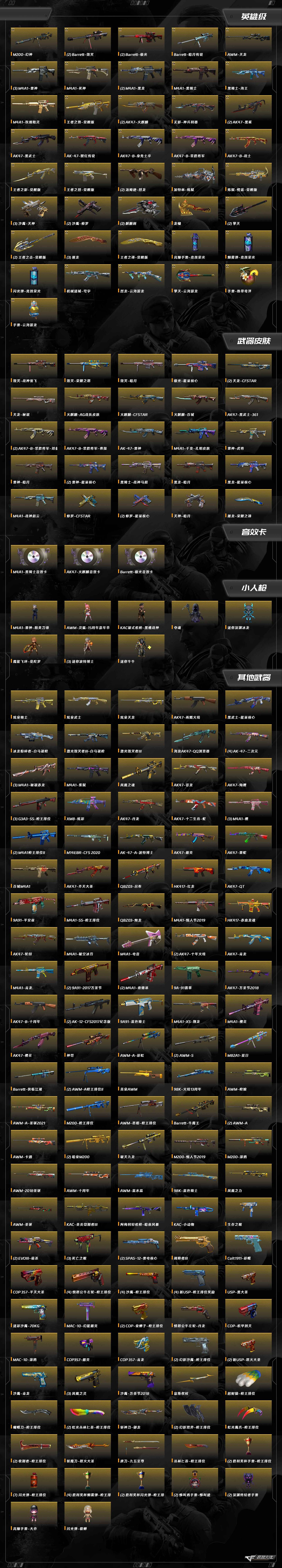 CFQM353749穿越火线账号详情图11 CFQM353749穿越火线账号详情图11