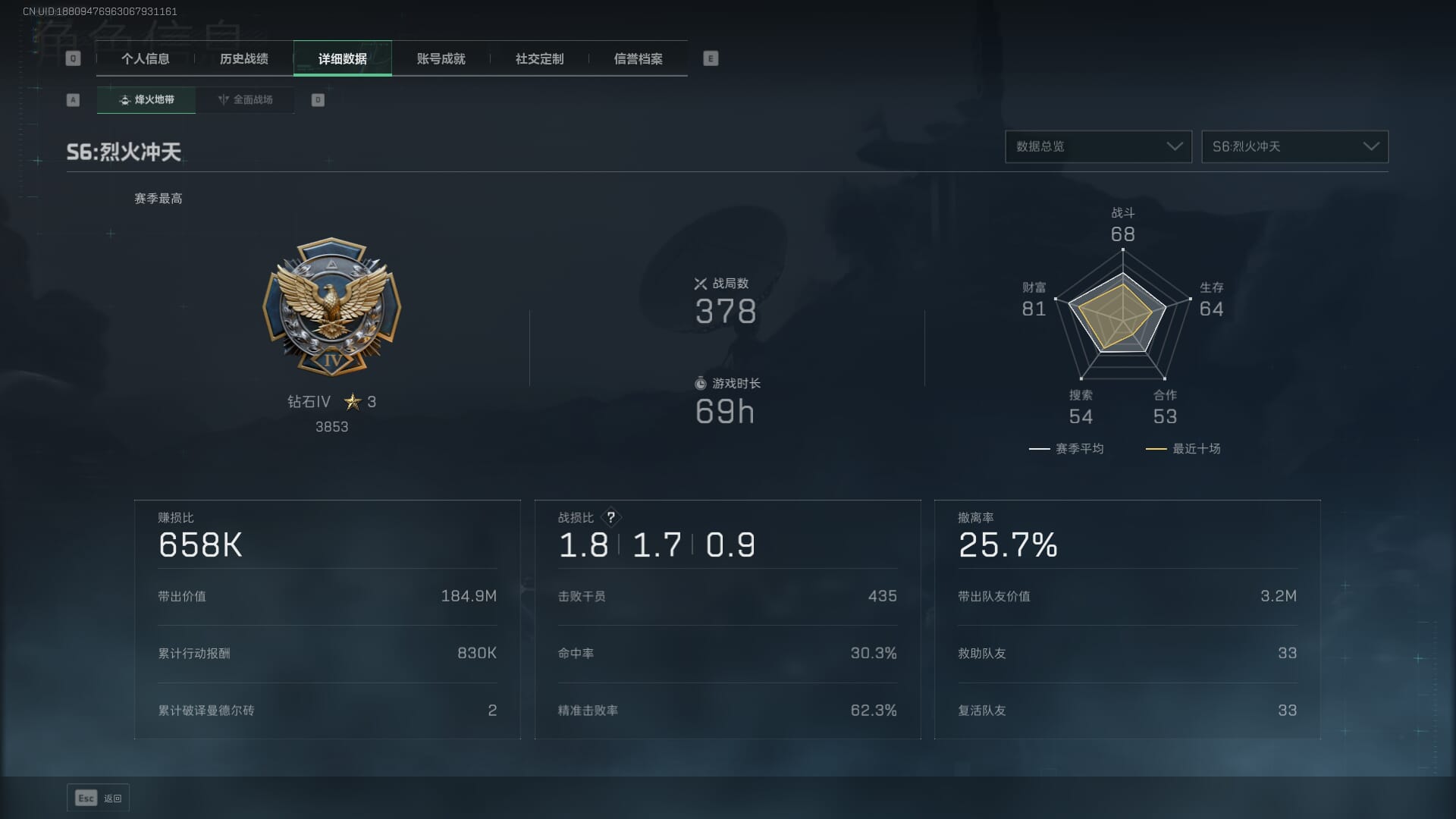 SJZCMW354199三角洲行动账号详情图5 SJZCMW354199三角洲行动账号详情图5