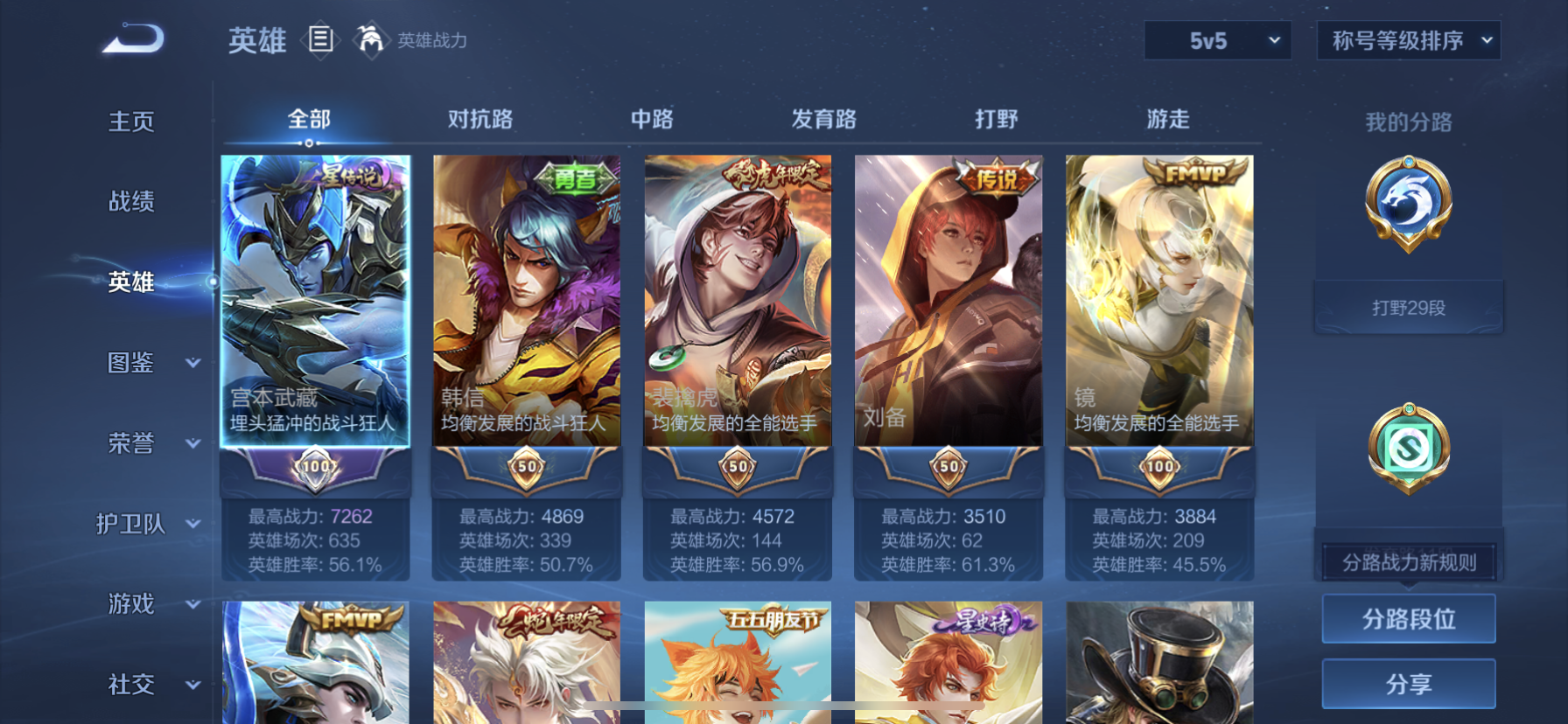 WZDN3354463王者荣耀账号详情图9