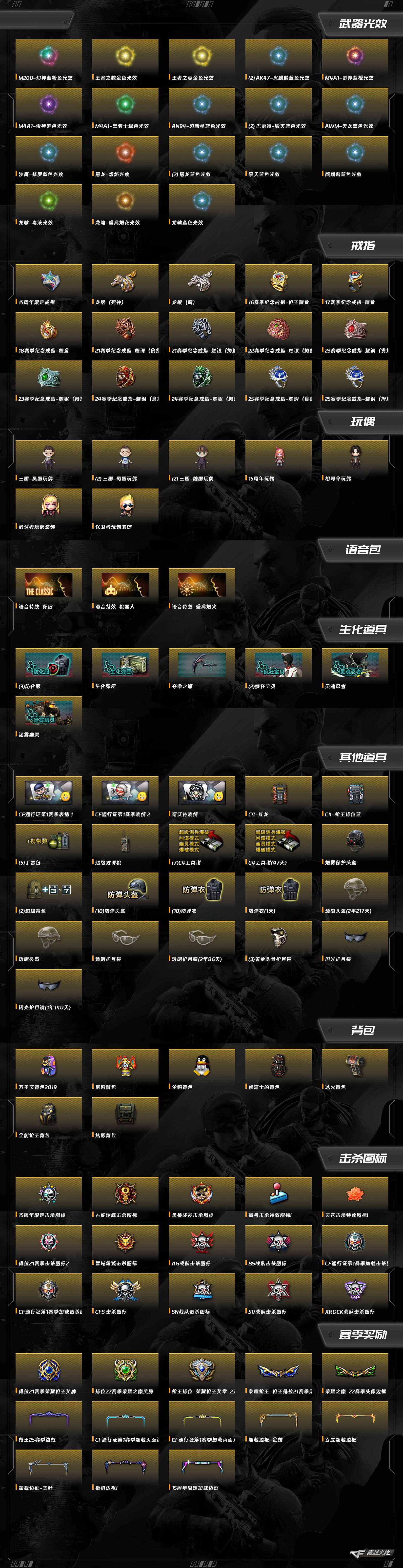 CFQM354830穿越火线账号详情图11 CFQM354830穿越火线账号详情图11