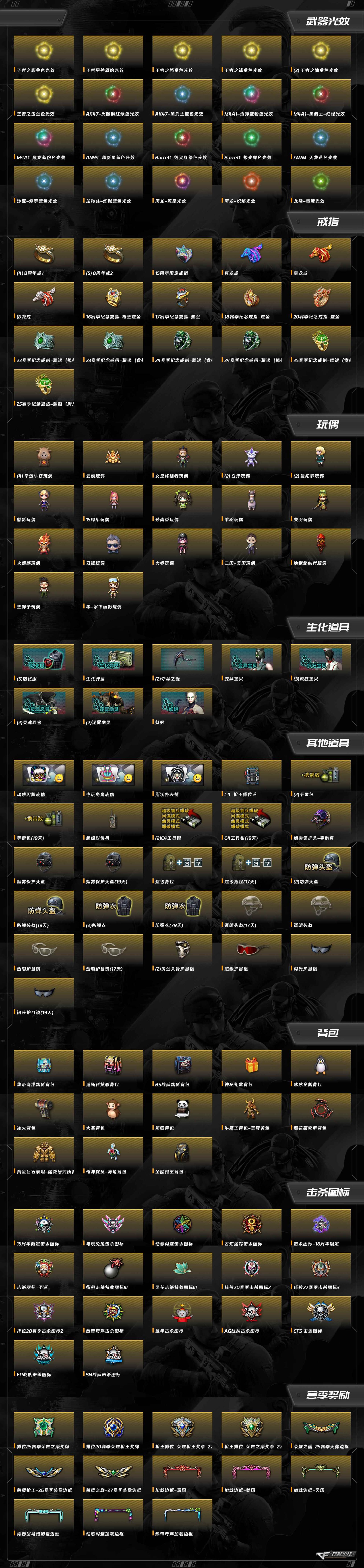 CFCMW372444穿越火线账号详情图10 CFCMW372444穿越火线账号详情图10