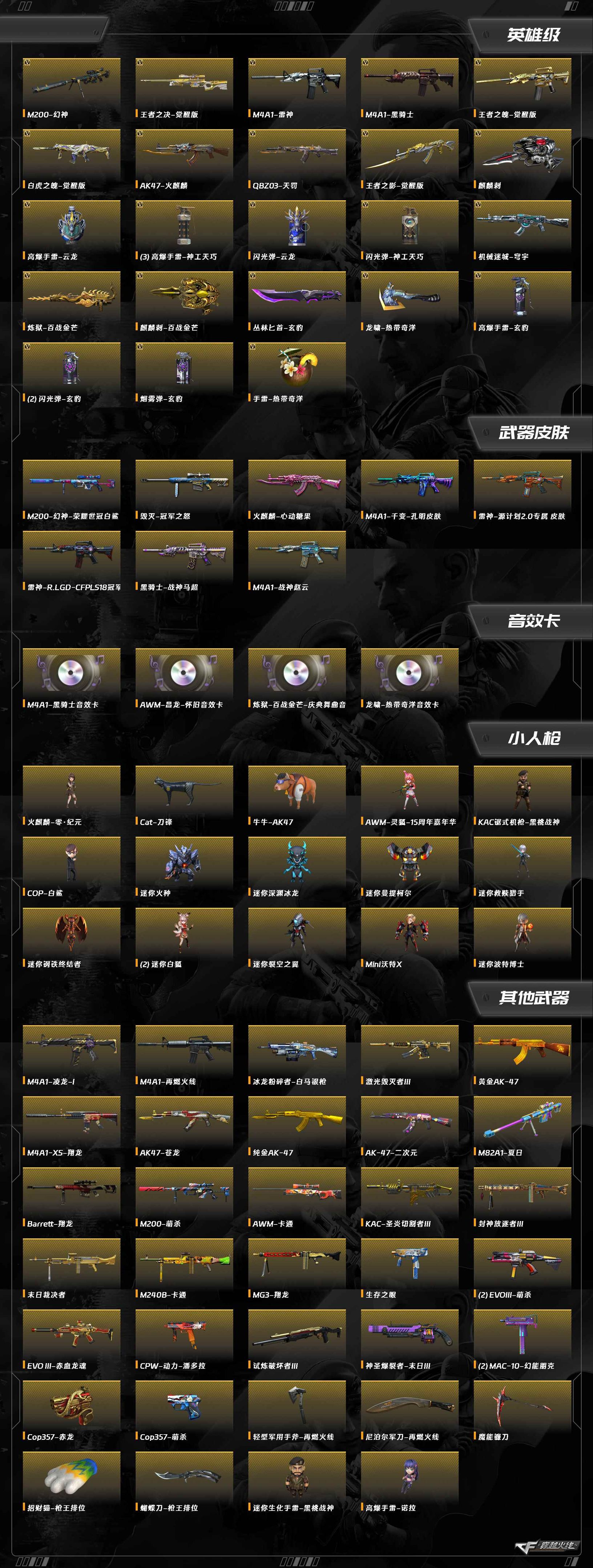 CFQM354841穿越火线账号详情图12 CFQM354841穿越火线账号详情图12