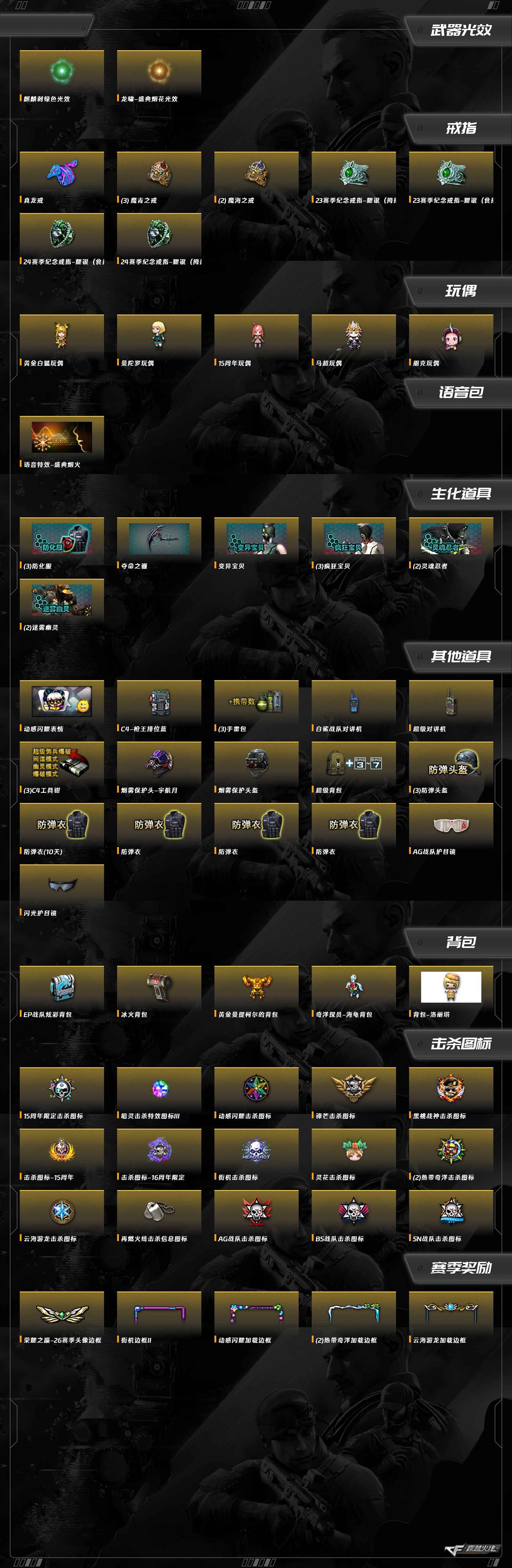 CFQM354841穿越火线账号详情图11 CFQM354841穿越火线账号详情图11