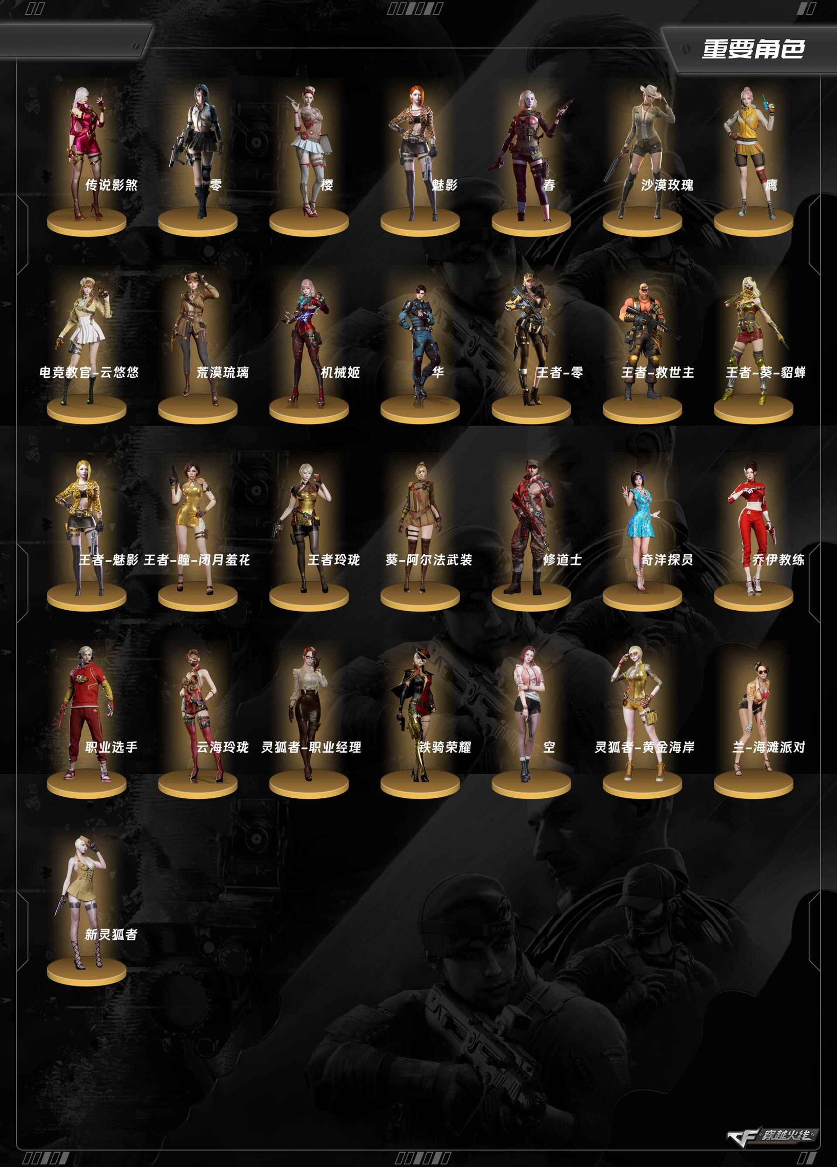 CFCMW372446穿越火线账号详情图6 CFCMW372446穿越火线账号详情图6