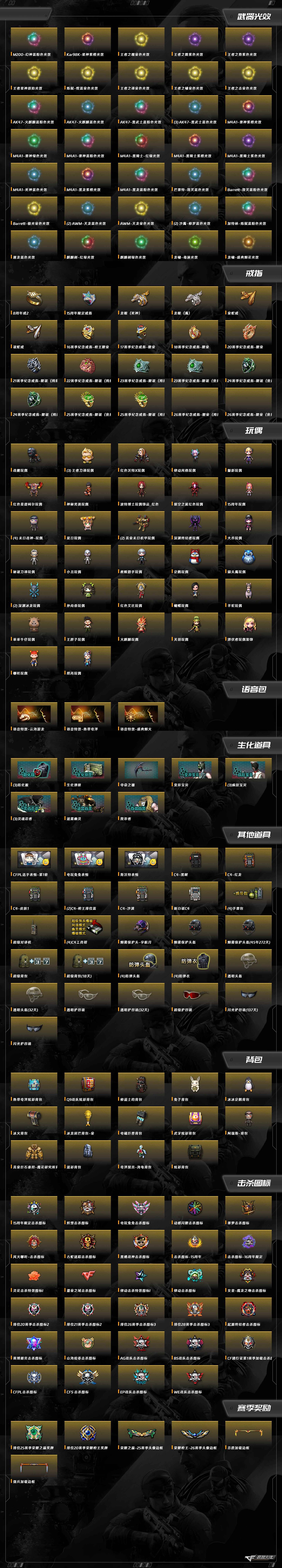 CFCMW372446穿越火线账号详情图7 CFCMW372446穿越火线账号详情图7